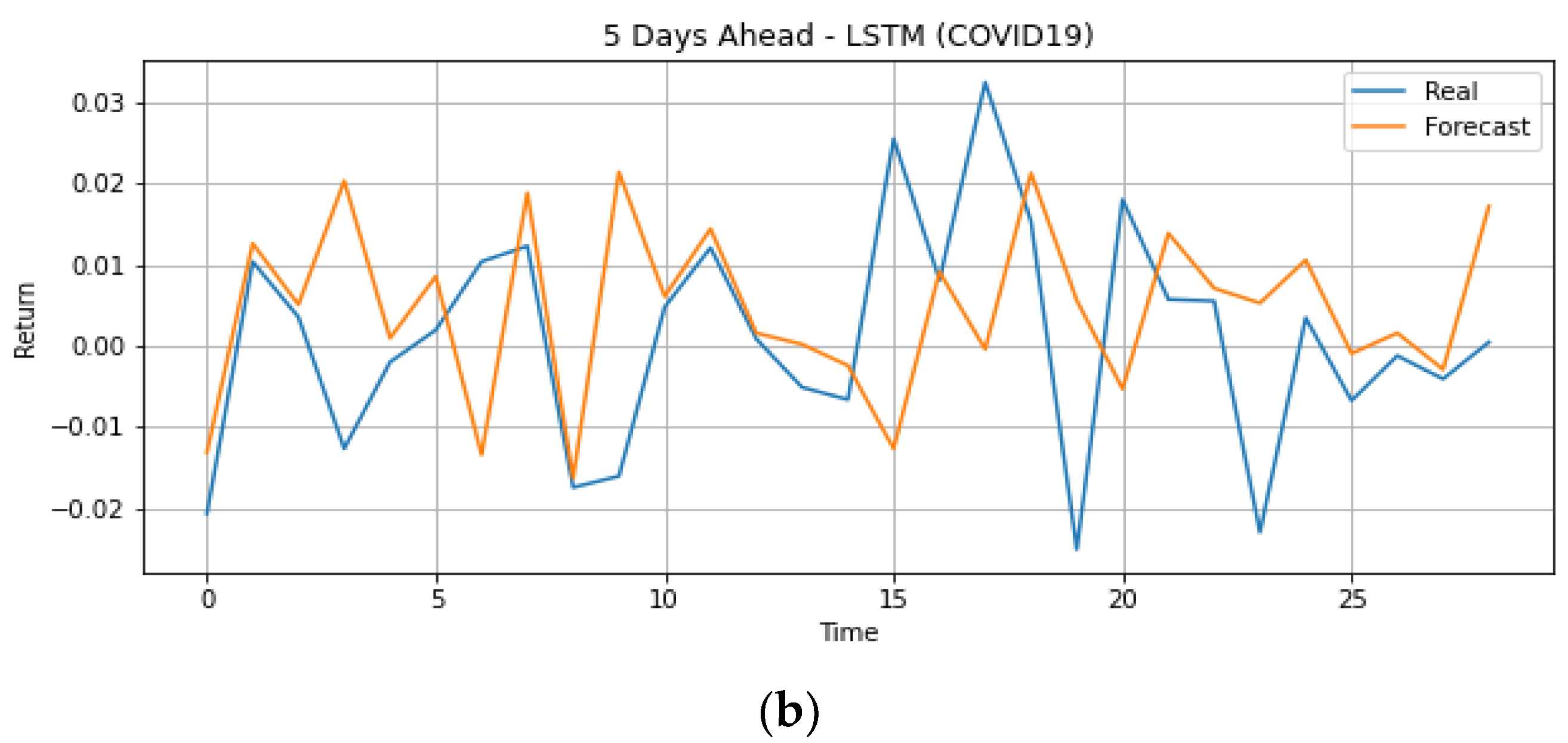 Energies 15 08124 g015b
