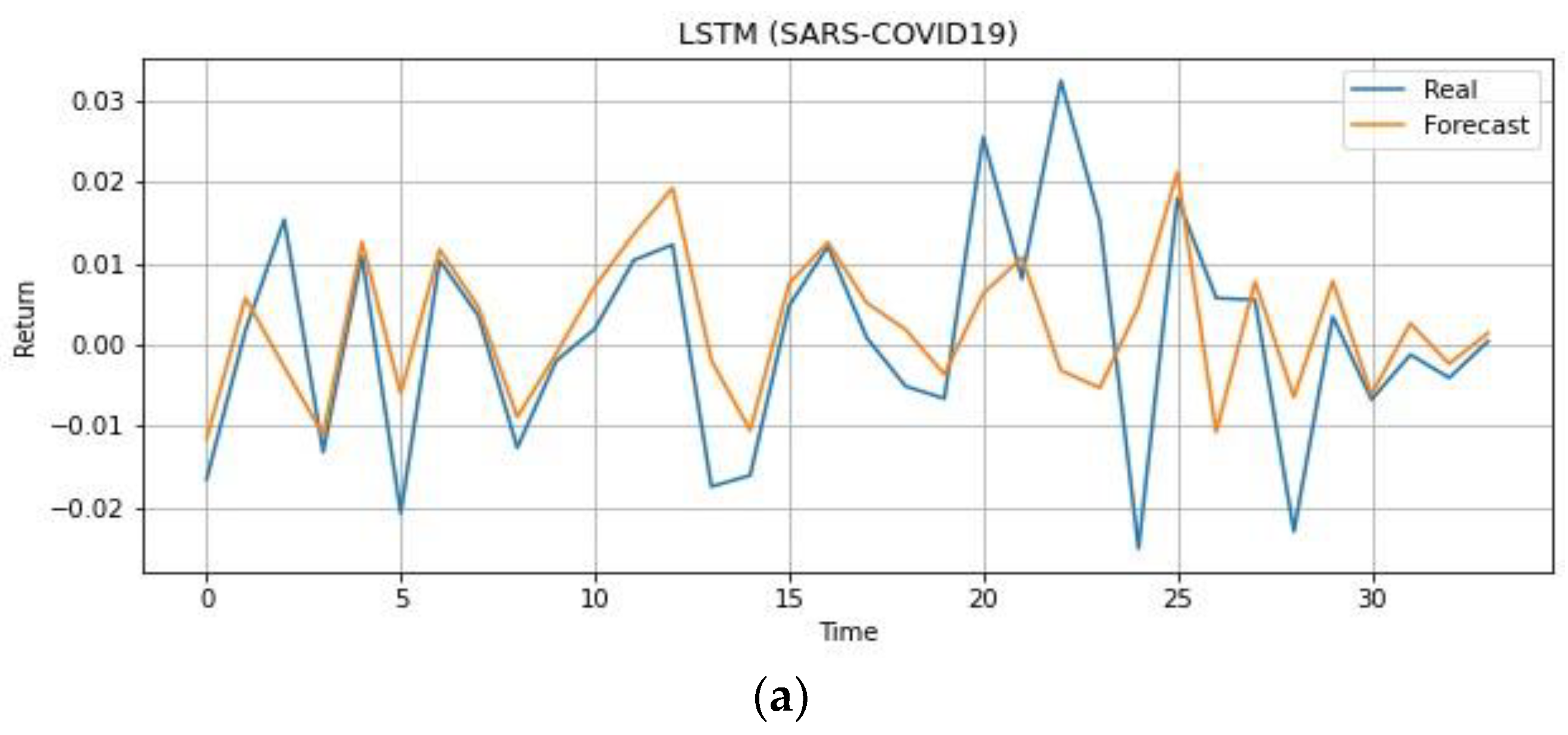 Energies 15 08124 g016a