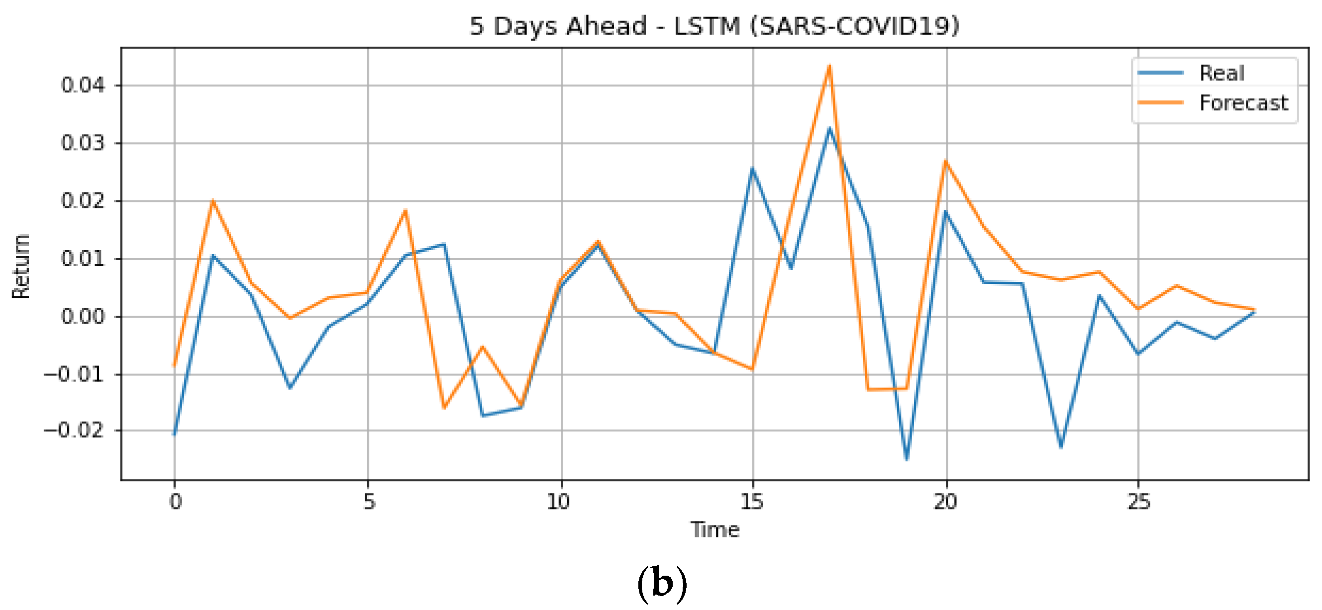 Energies 15 08124 g016b