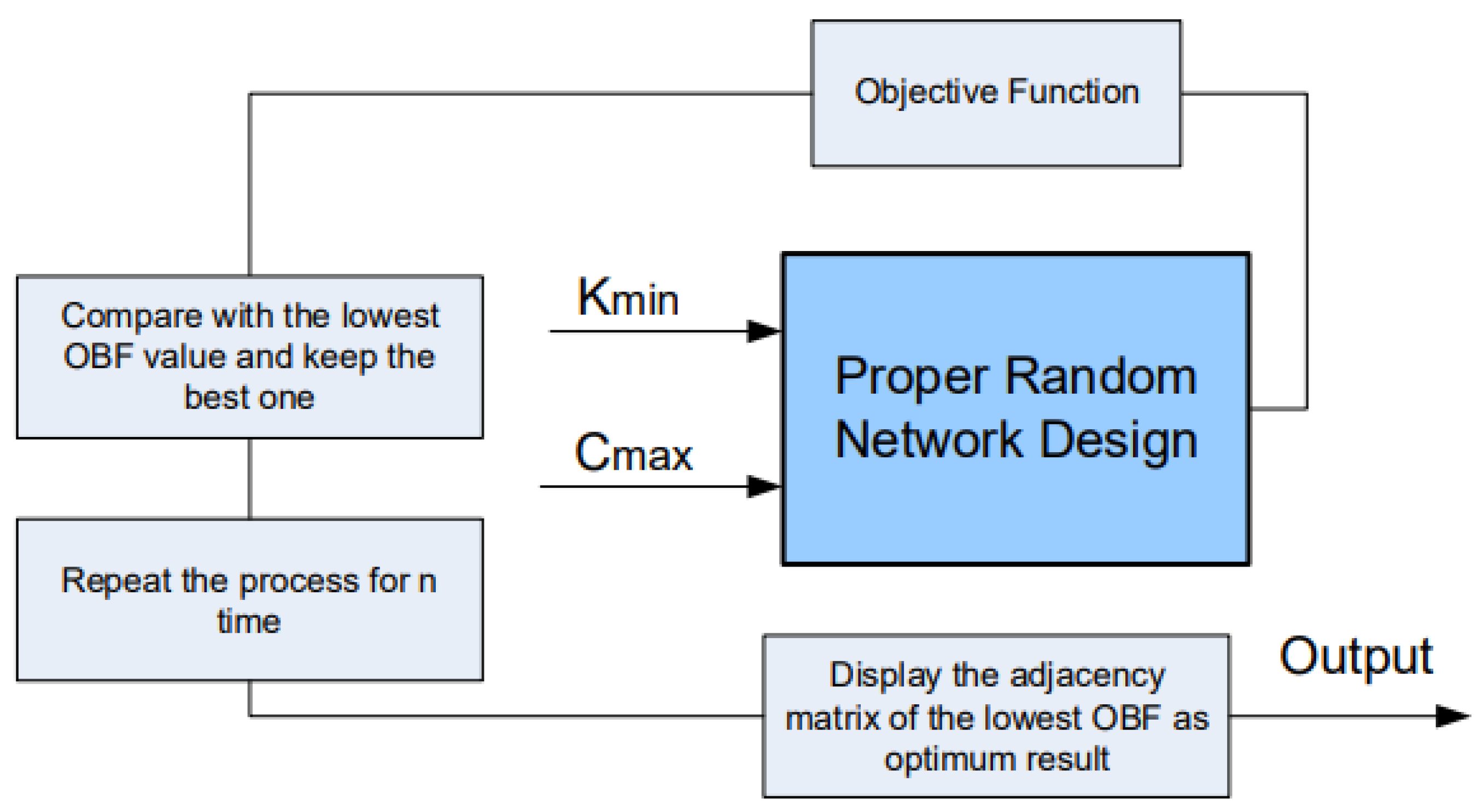 Energies 15 08125 g018