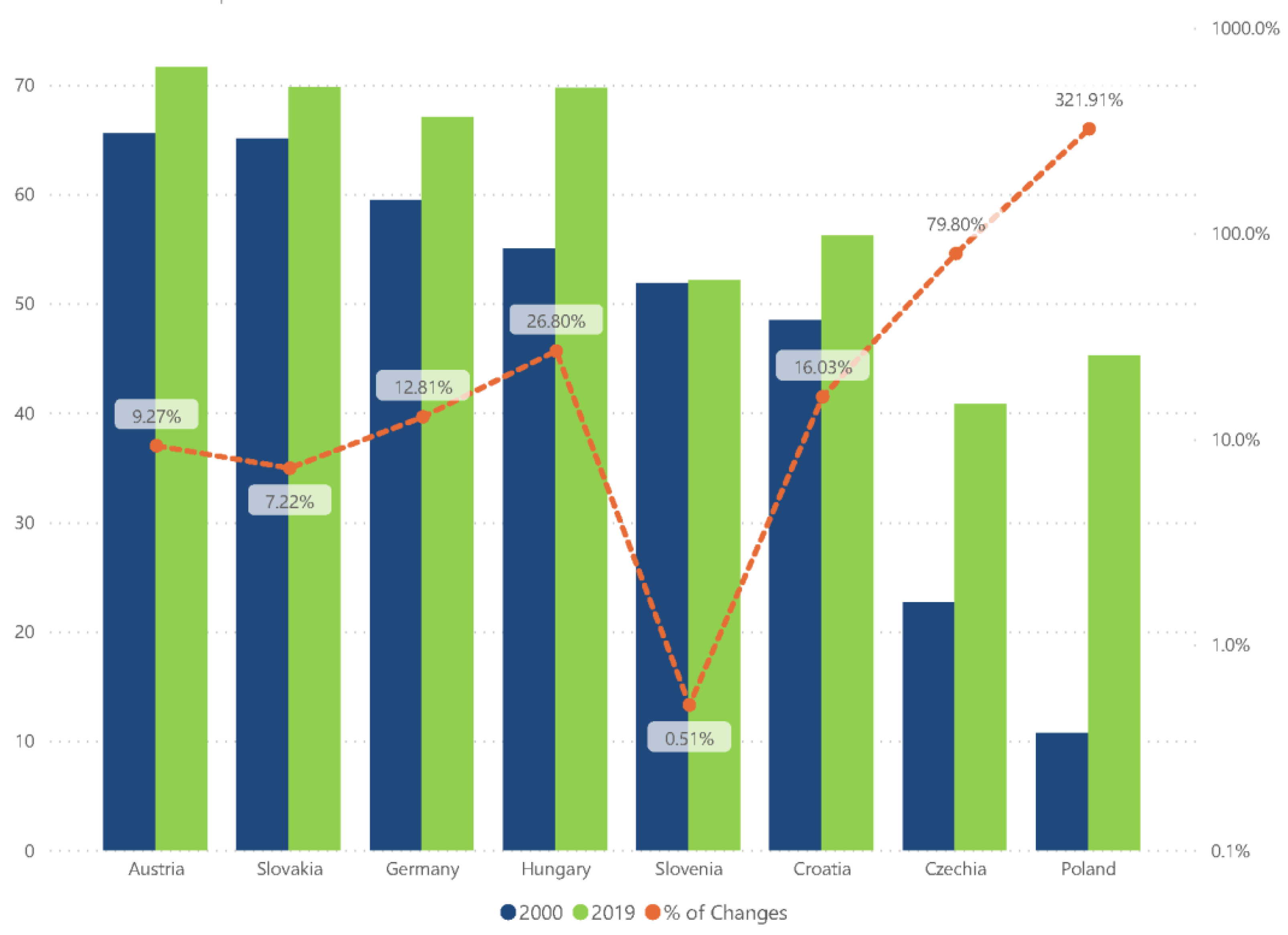 Energies 15 08126 g003