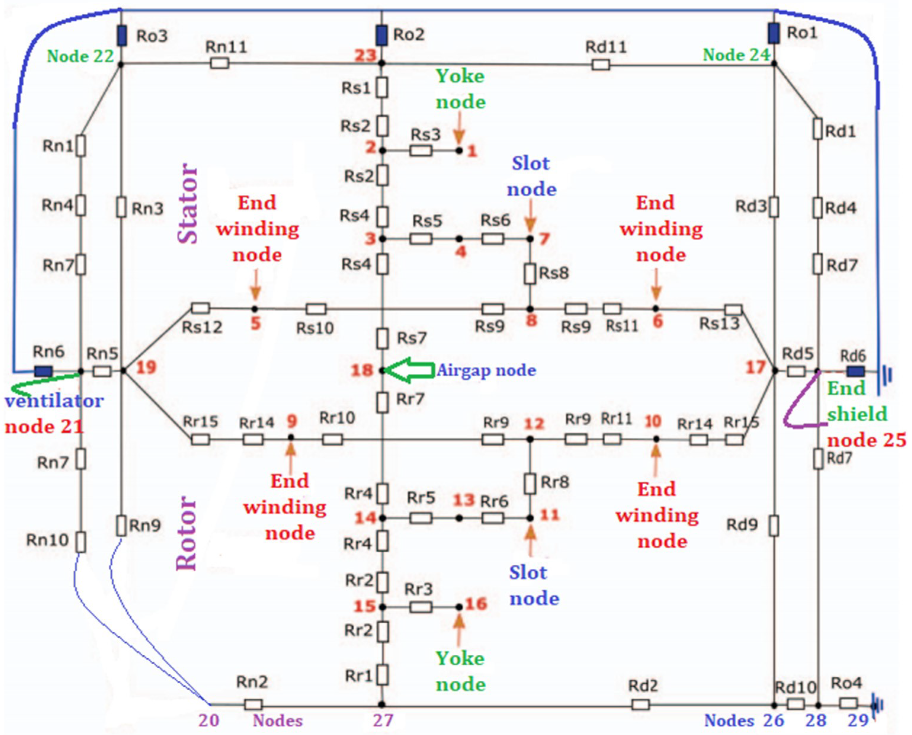 Energies 15 08127 g003