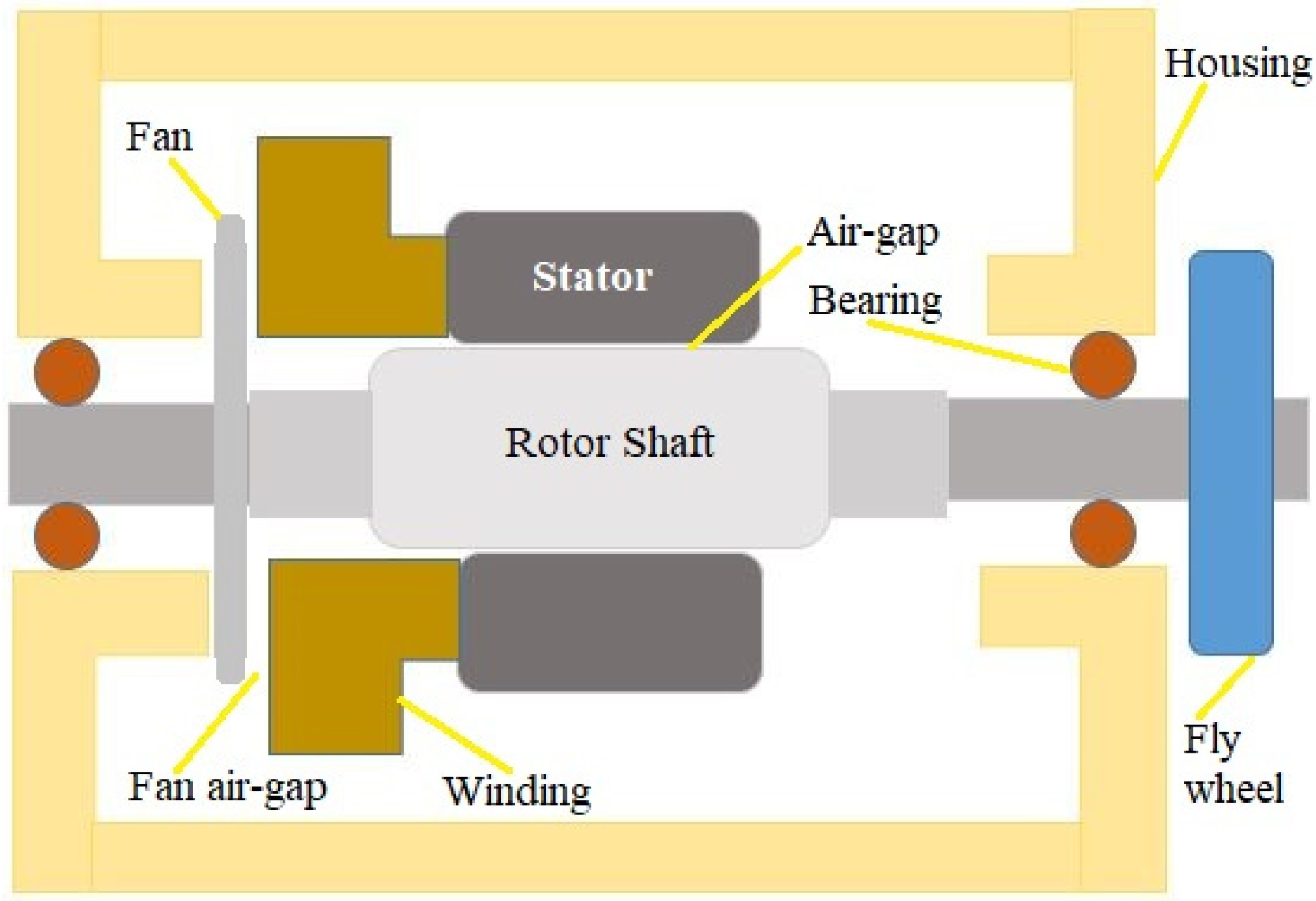 Energies 15 08127 g007