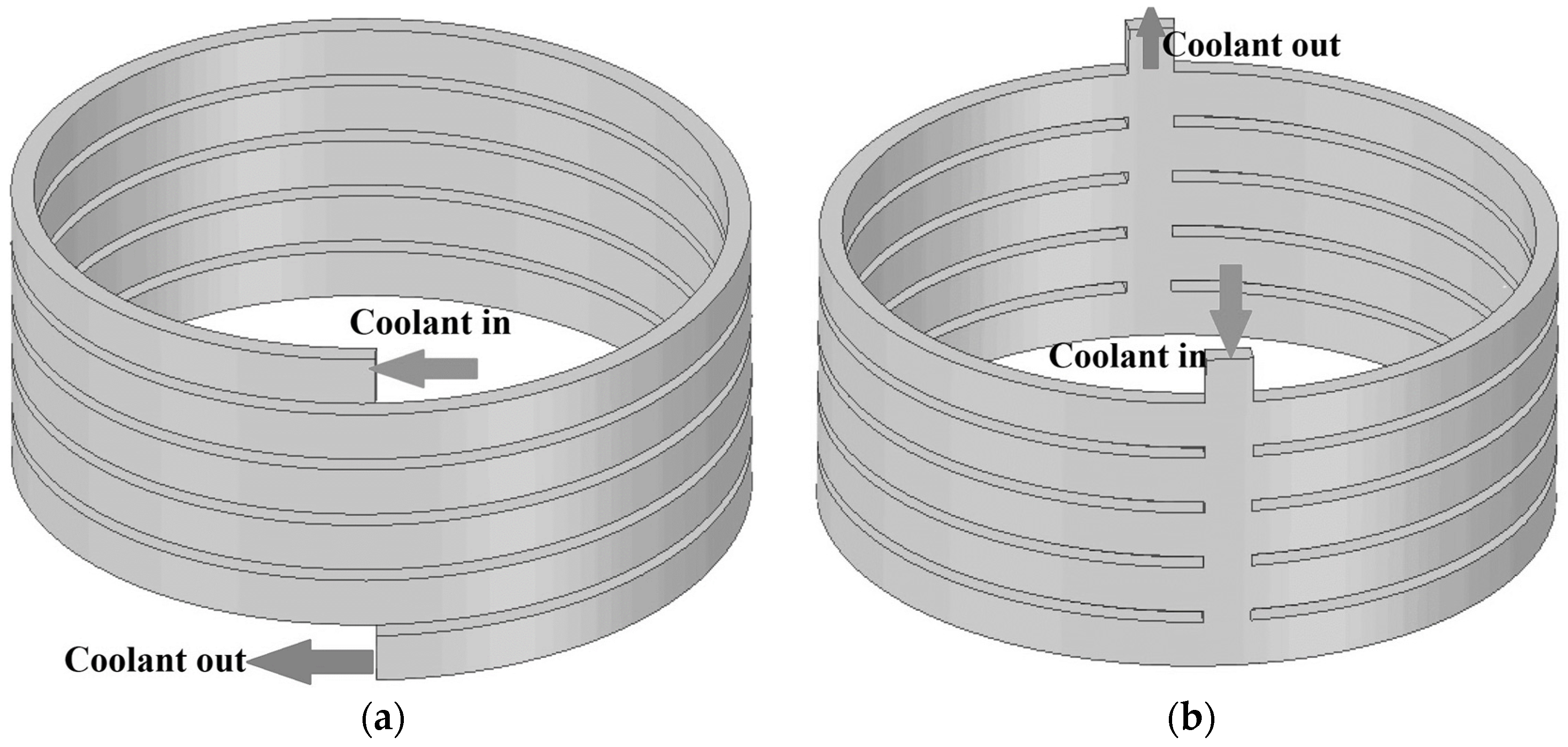 Energies 15 08127 g010a