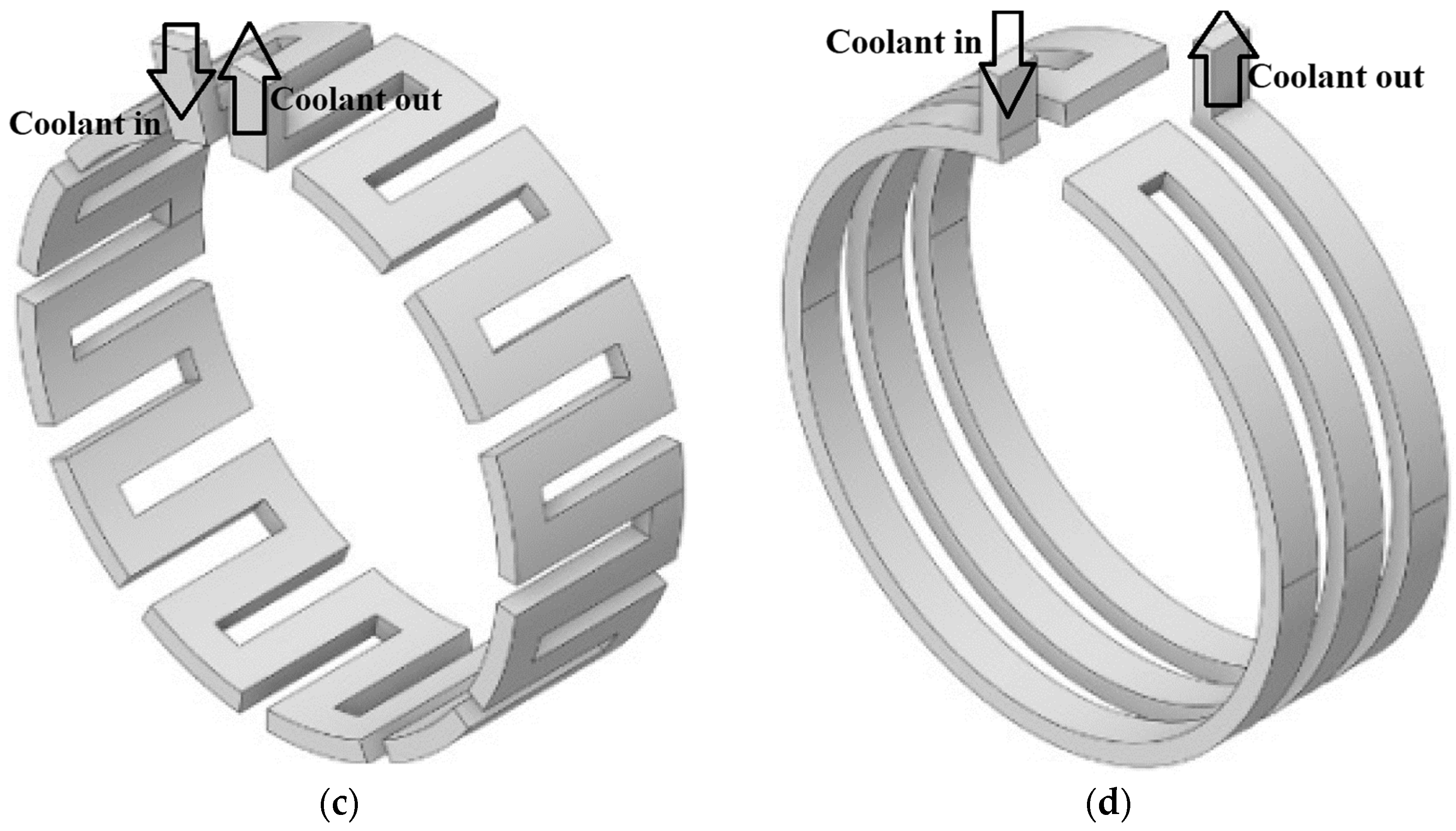 Energies 15 08127 g010b