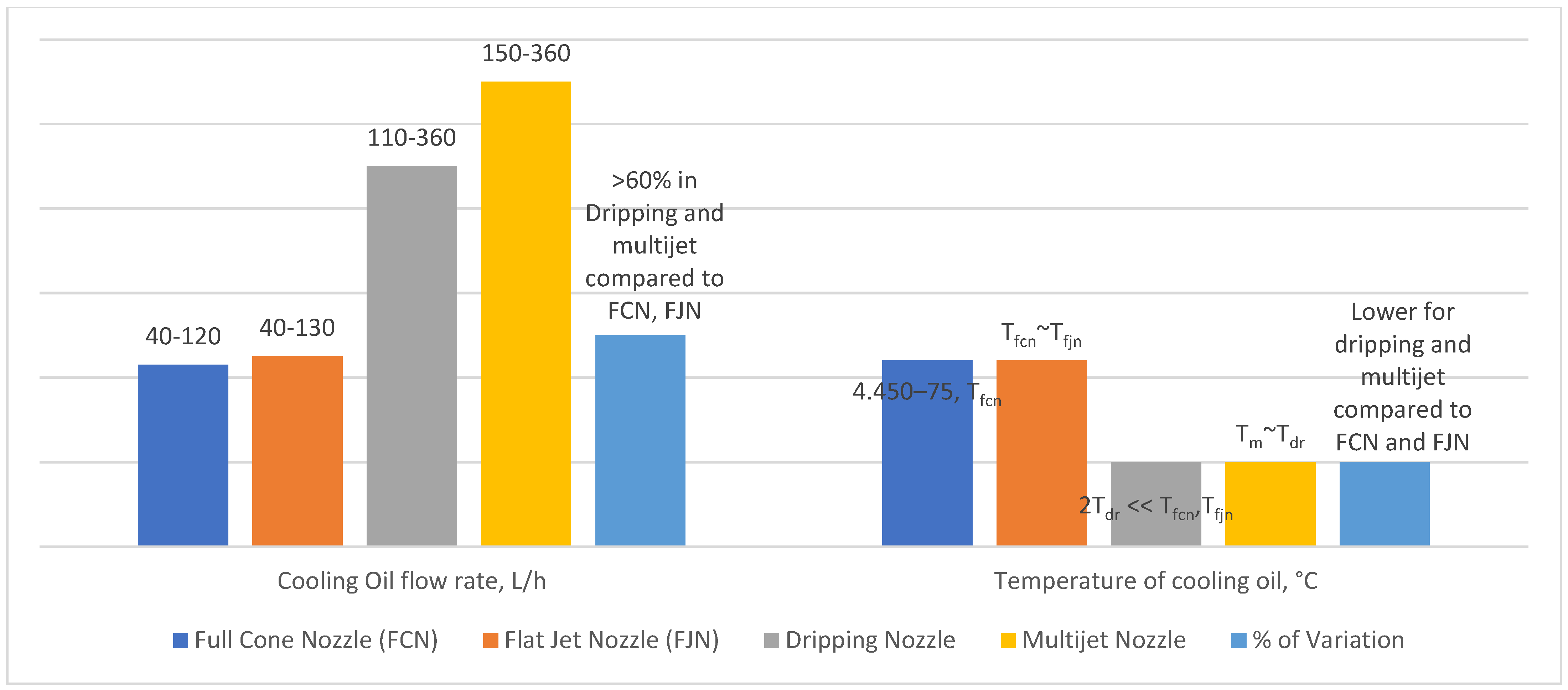 Energies 15 08127 g012