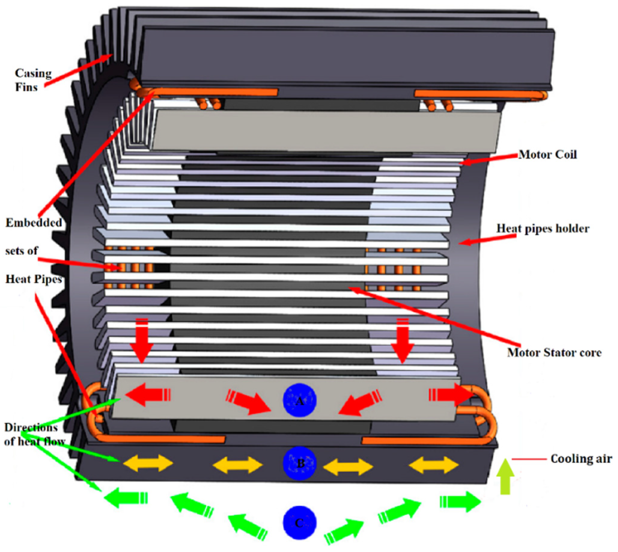 Energies 15 08127 g013