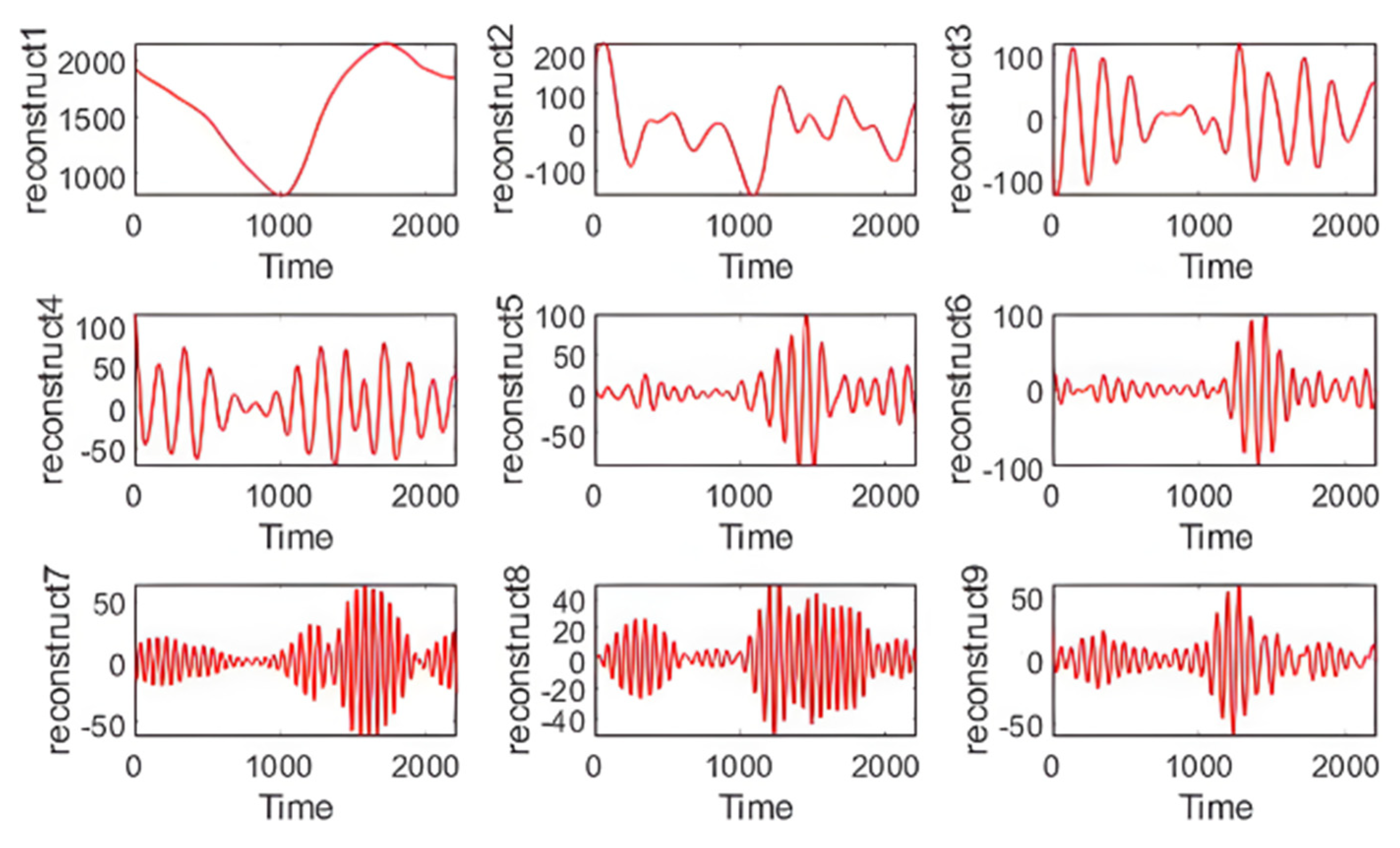 Energies 15 08128 g004