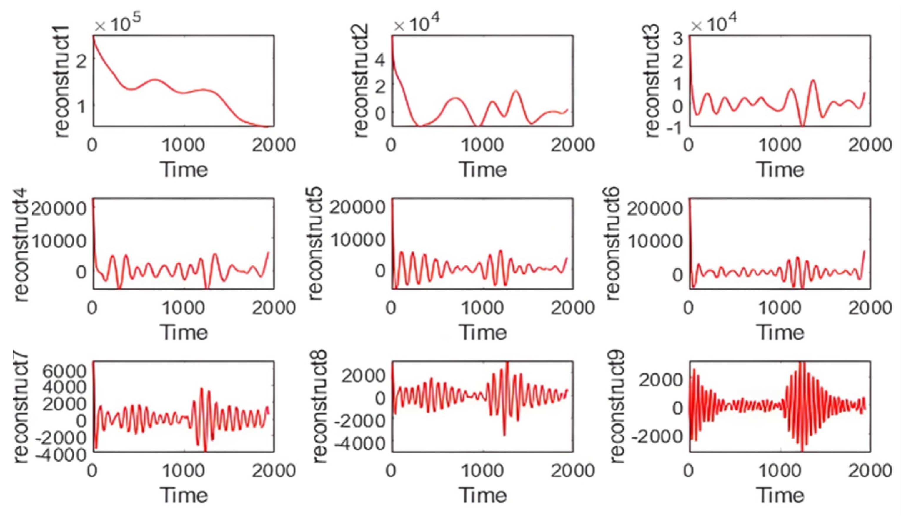 Energies 15 08128 g005
