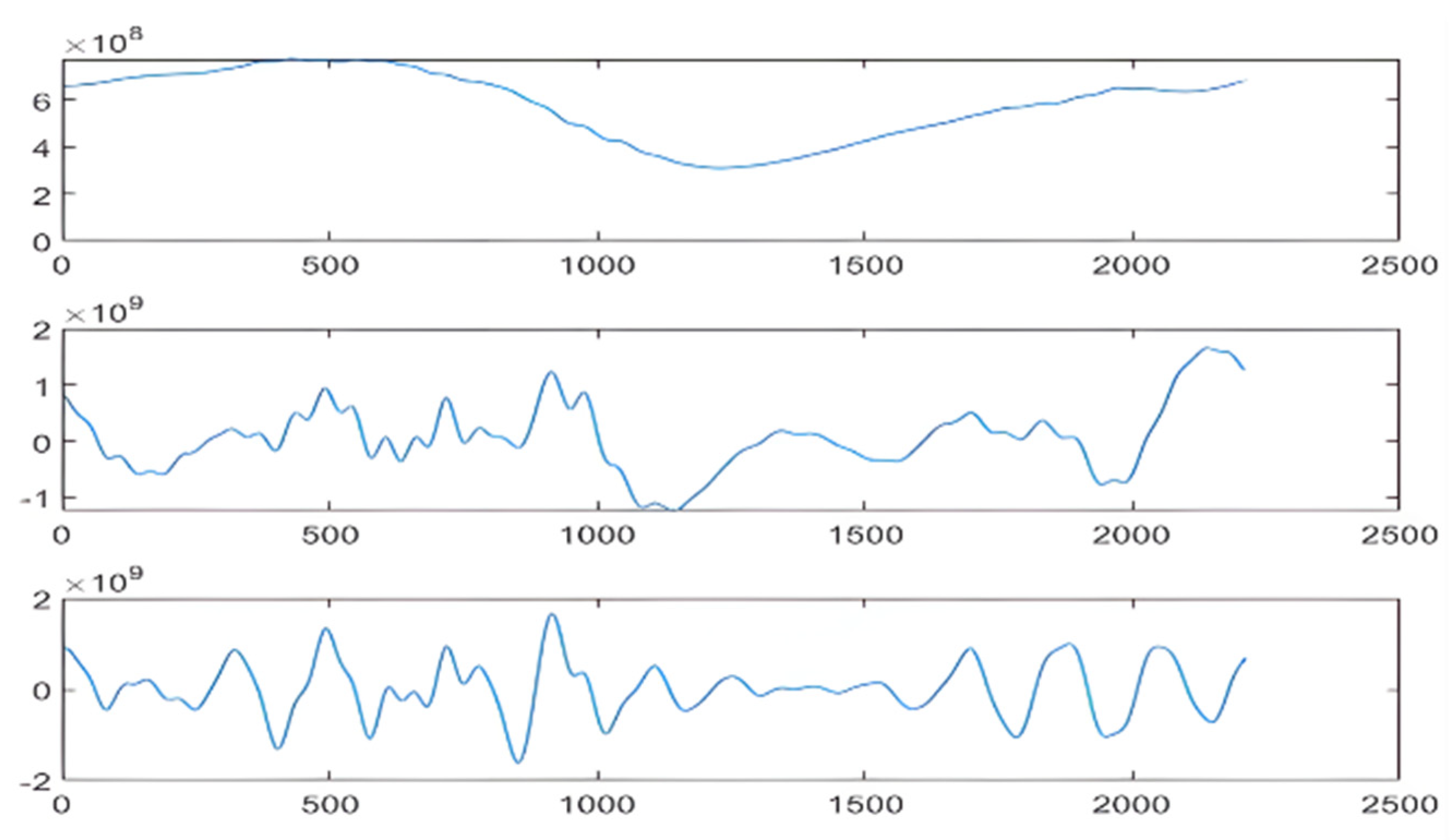 Energies 15 08128 g006