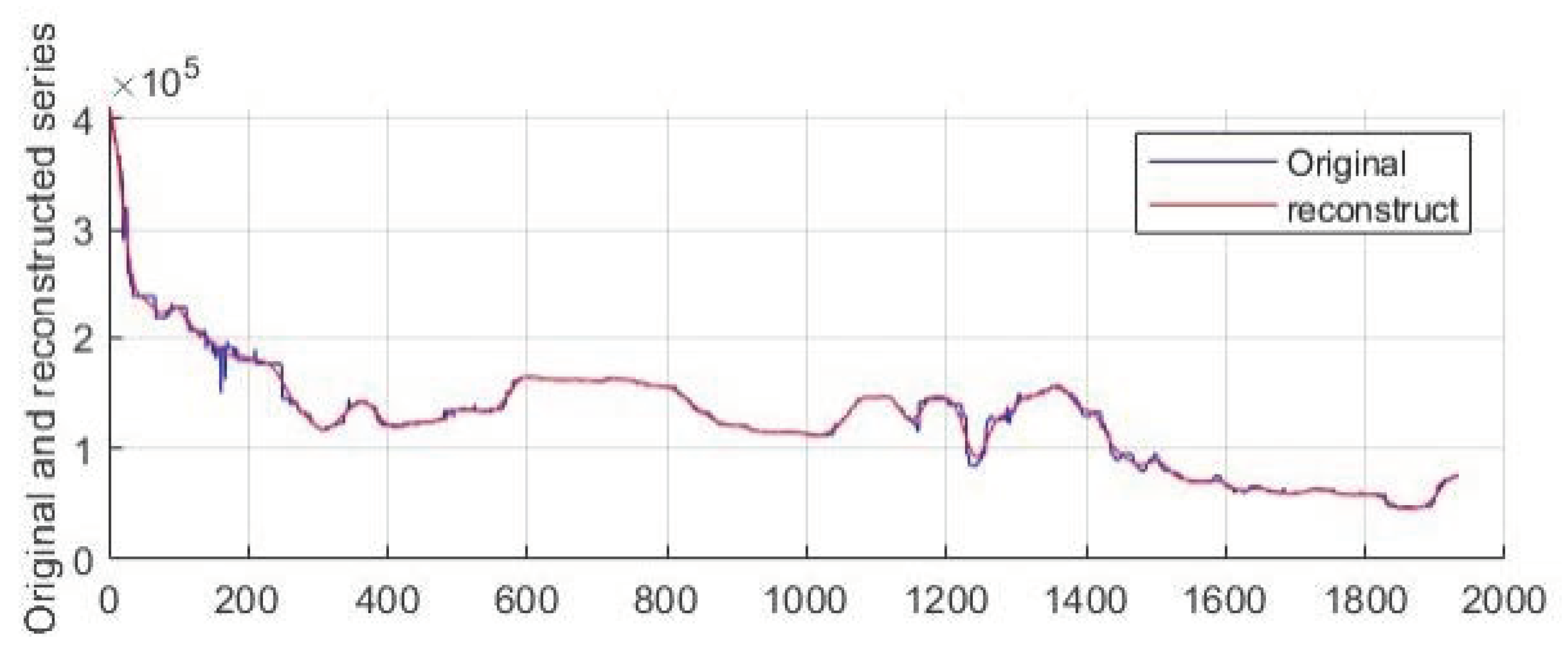 Energies 15 08128 g009