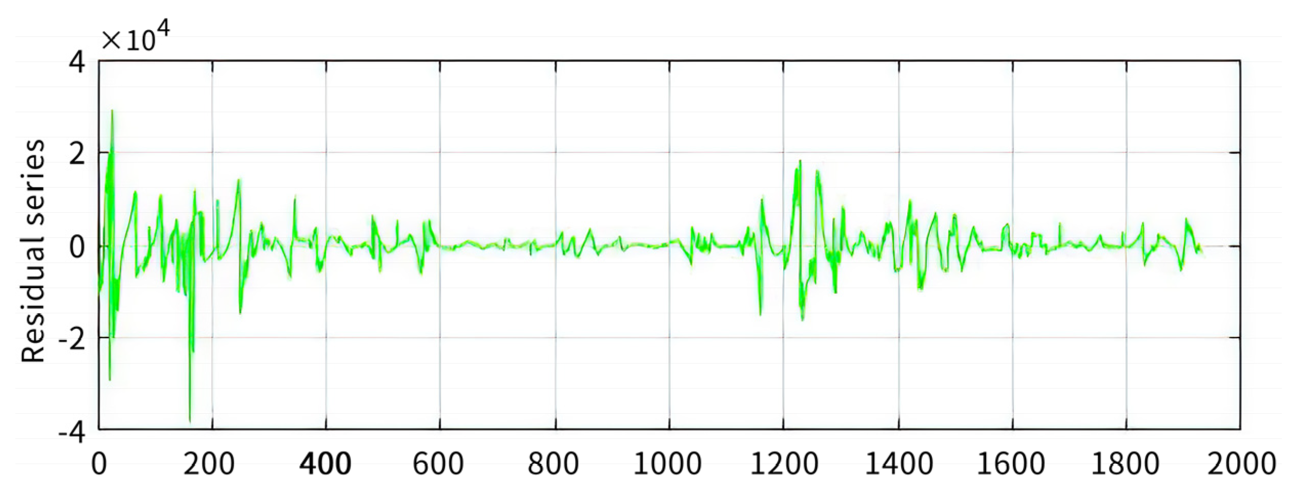 Energies 15 08128 g011