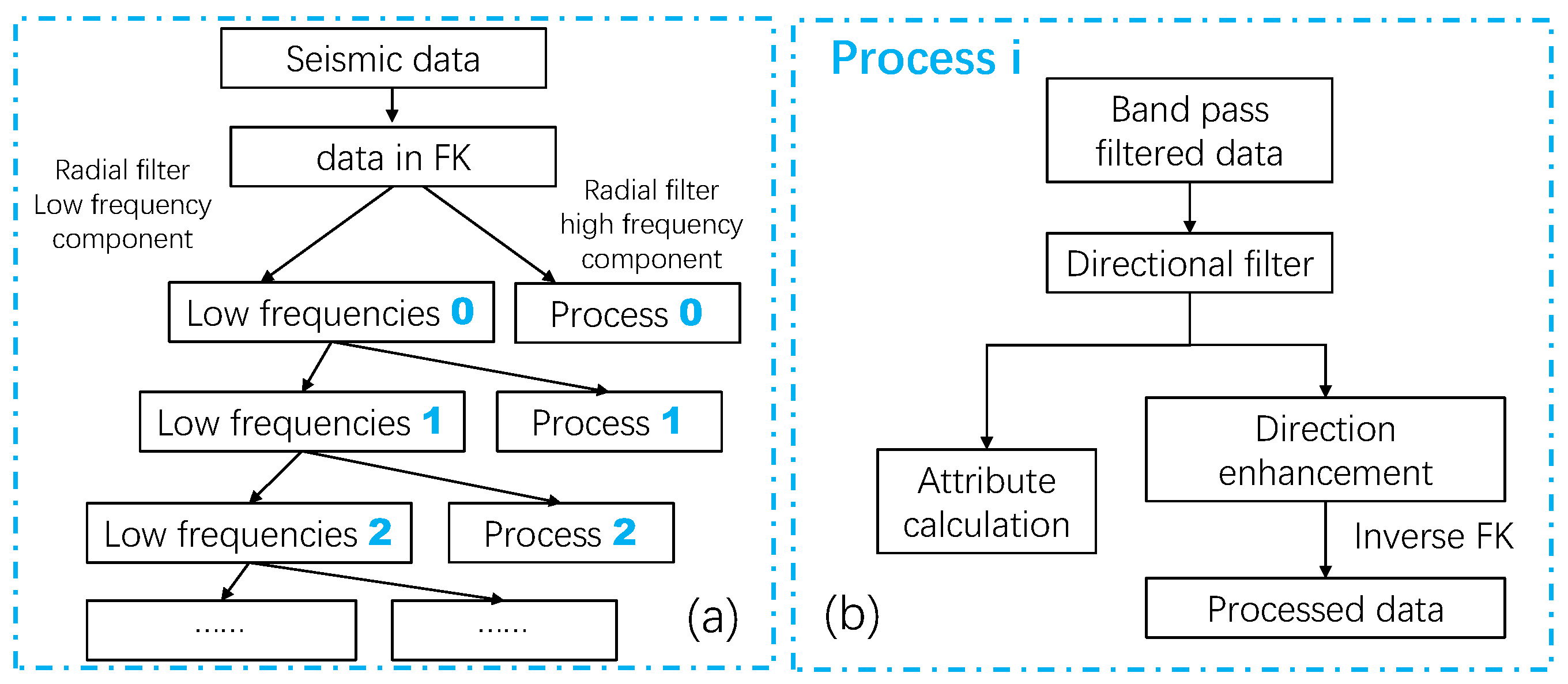 Energies 15 08131 g002 Energies 15 08131 g002
