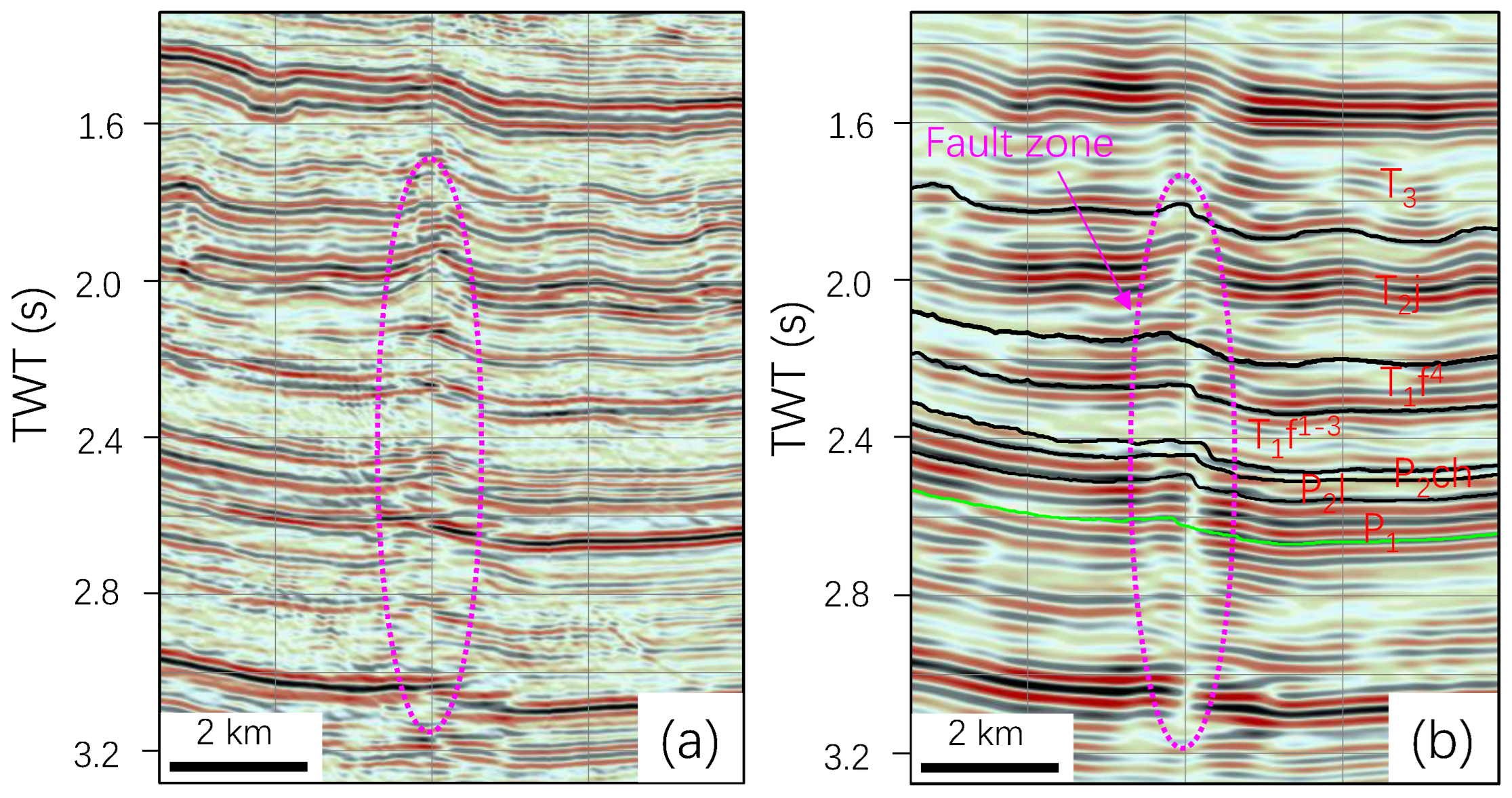 Energies 15 08131 g003 Energies 15 08131 g003