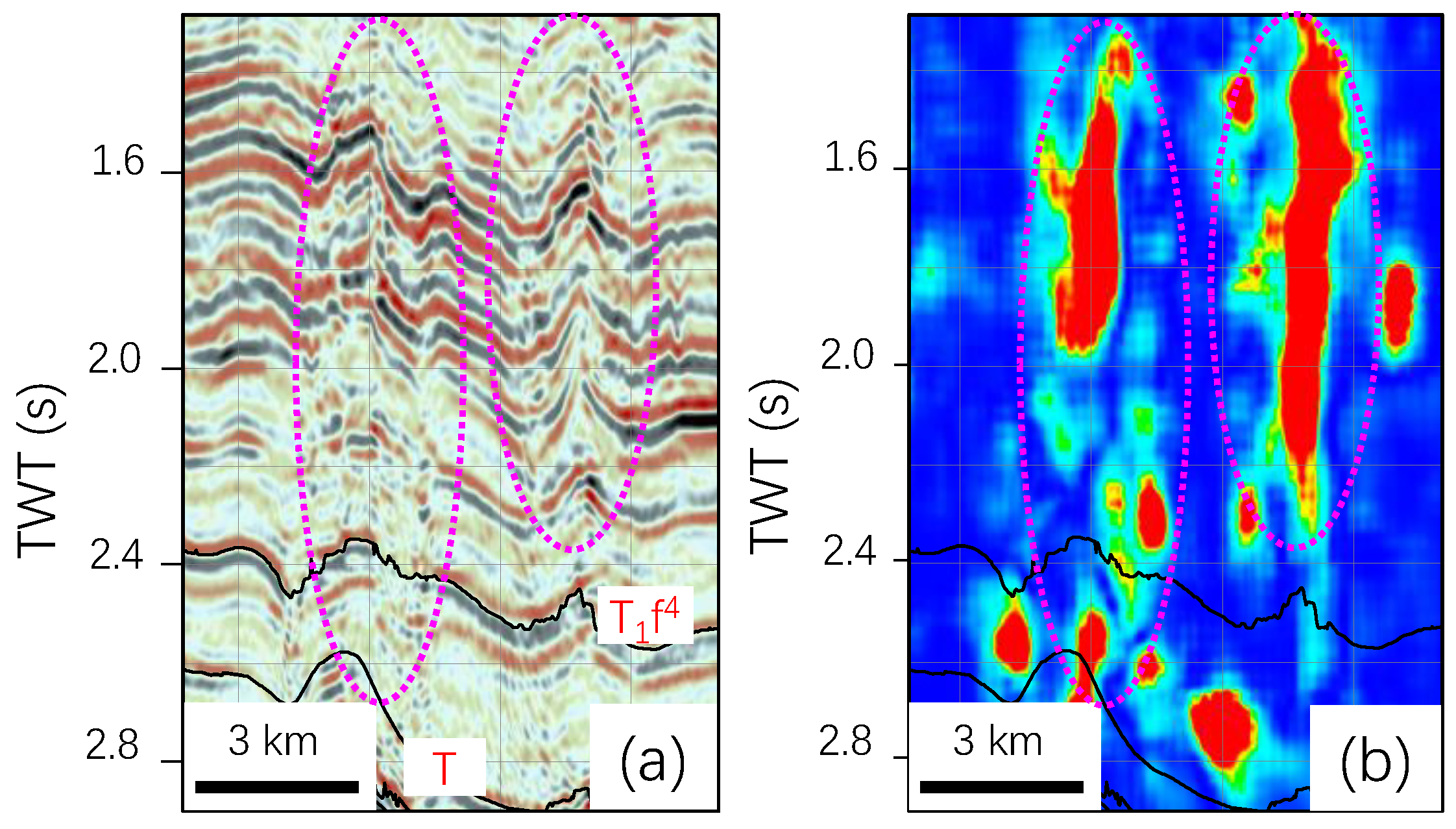 Energies 15 08131 g006 Energies 15 08131 g006