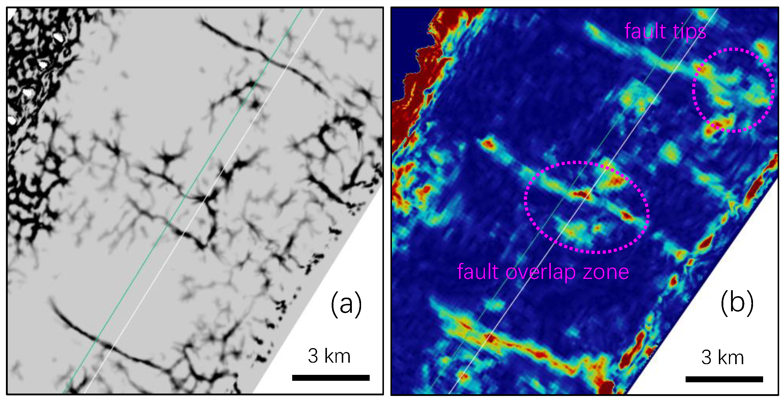 Energies 15 08131 g007 Energies 15 08131 g007