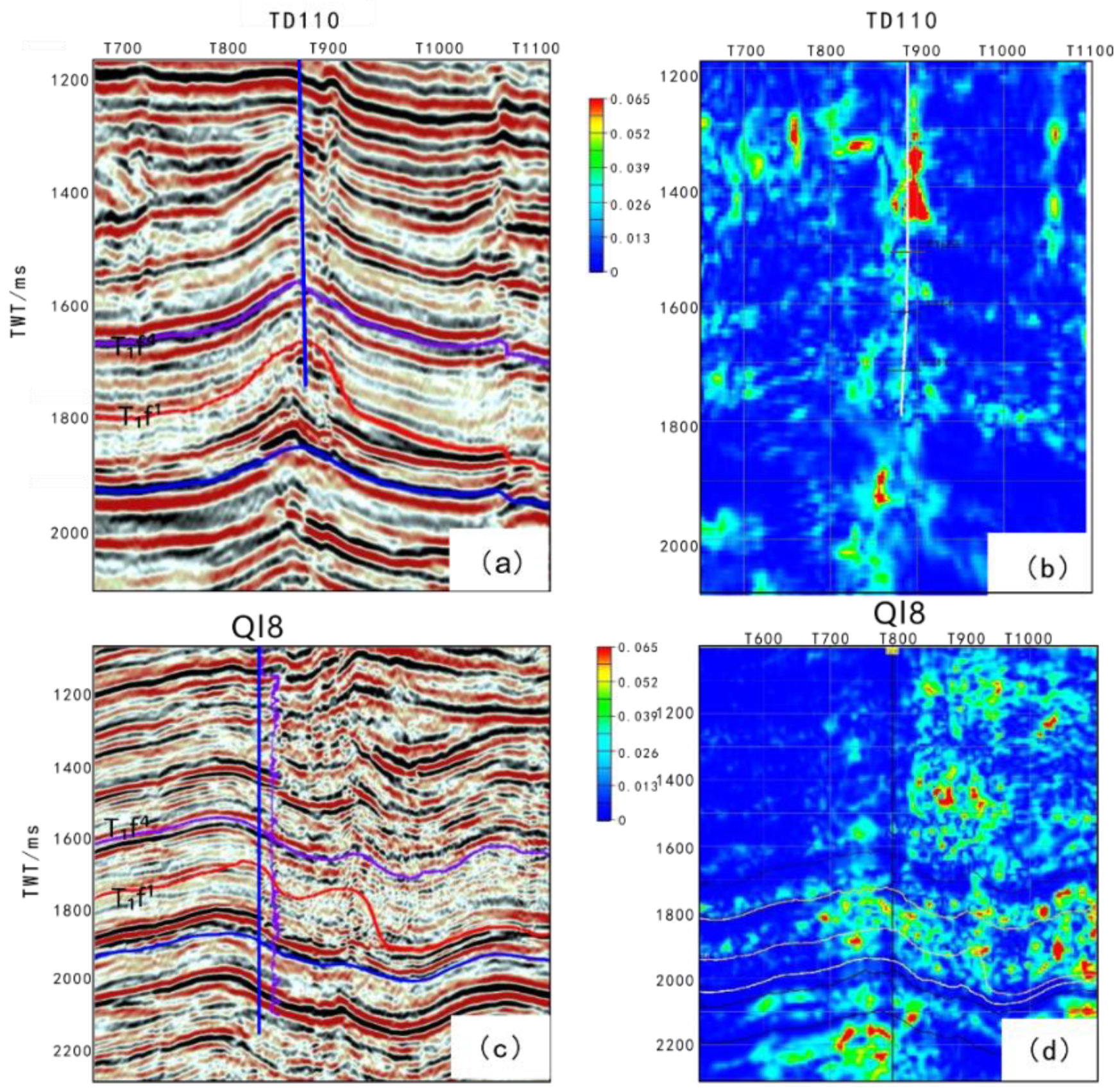 Energies 15 08131 g009 Energies 15 08131 g009