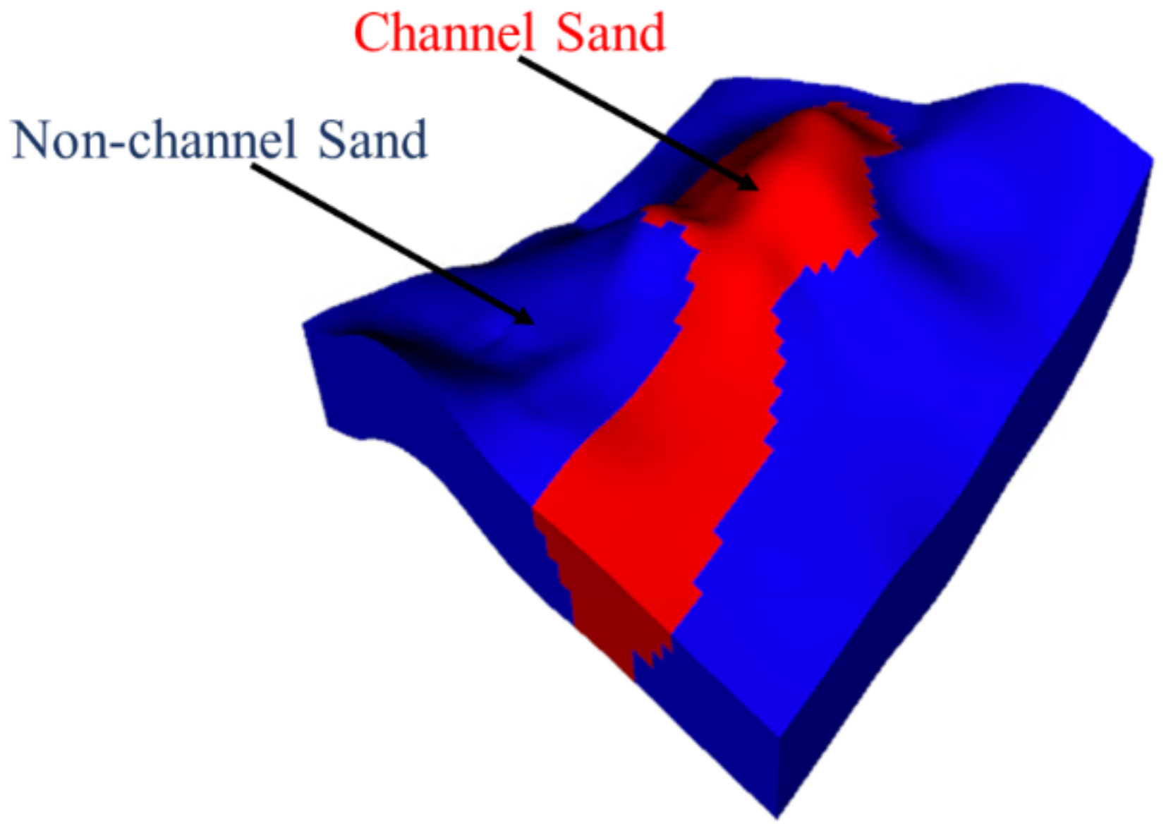Energies 15 08132 g001 Energies 15 08132 g001
