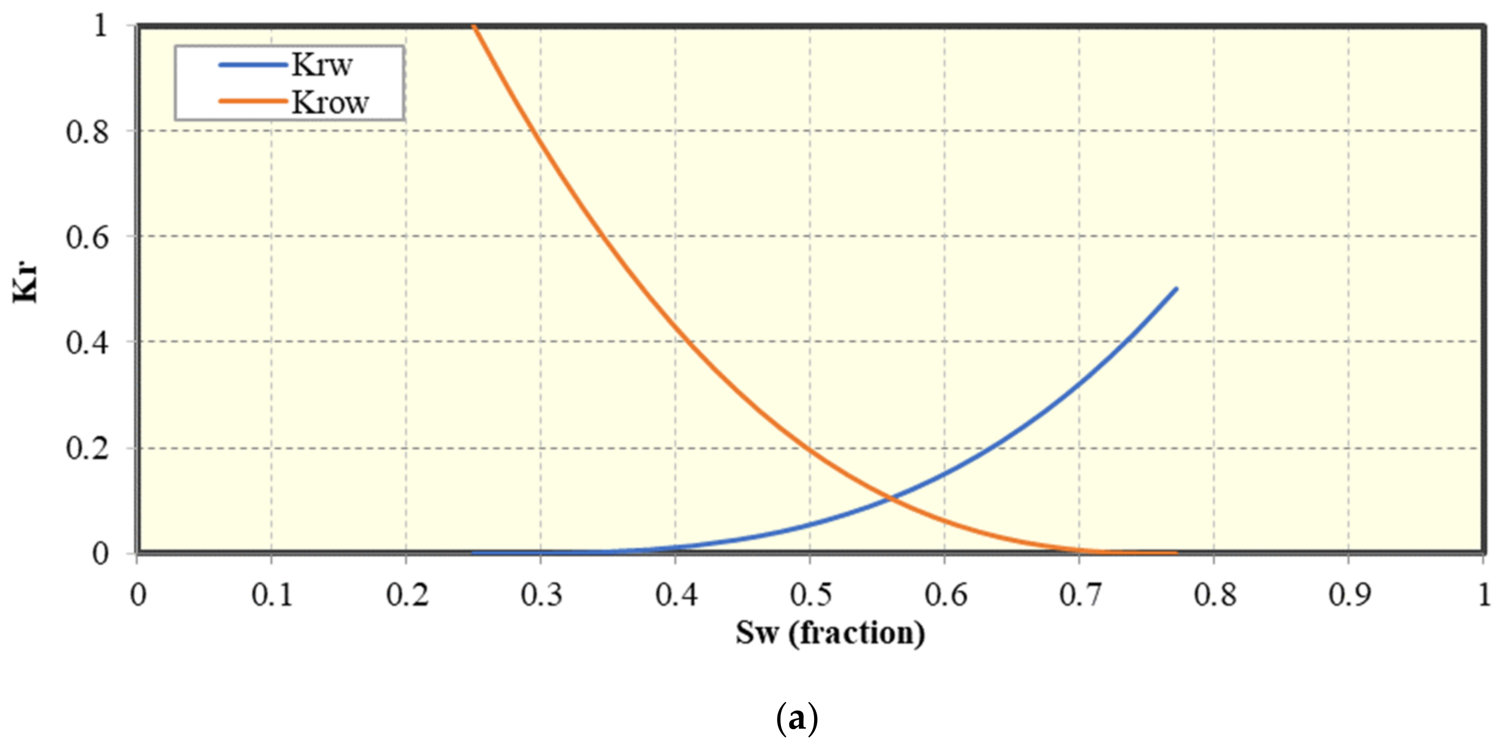 Energies 15 08132 g003a Energies 15 08132 g003a