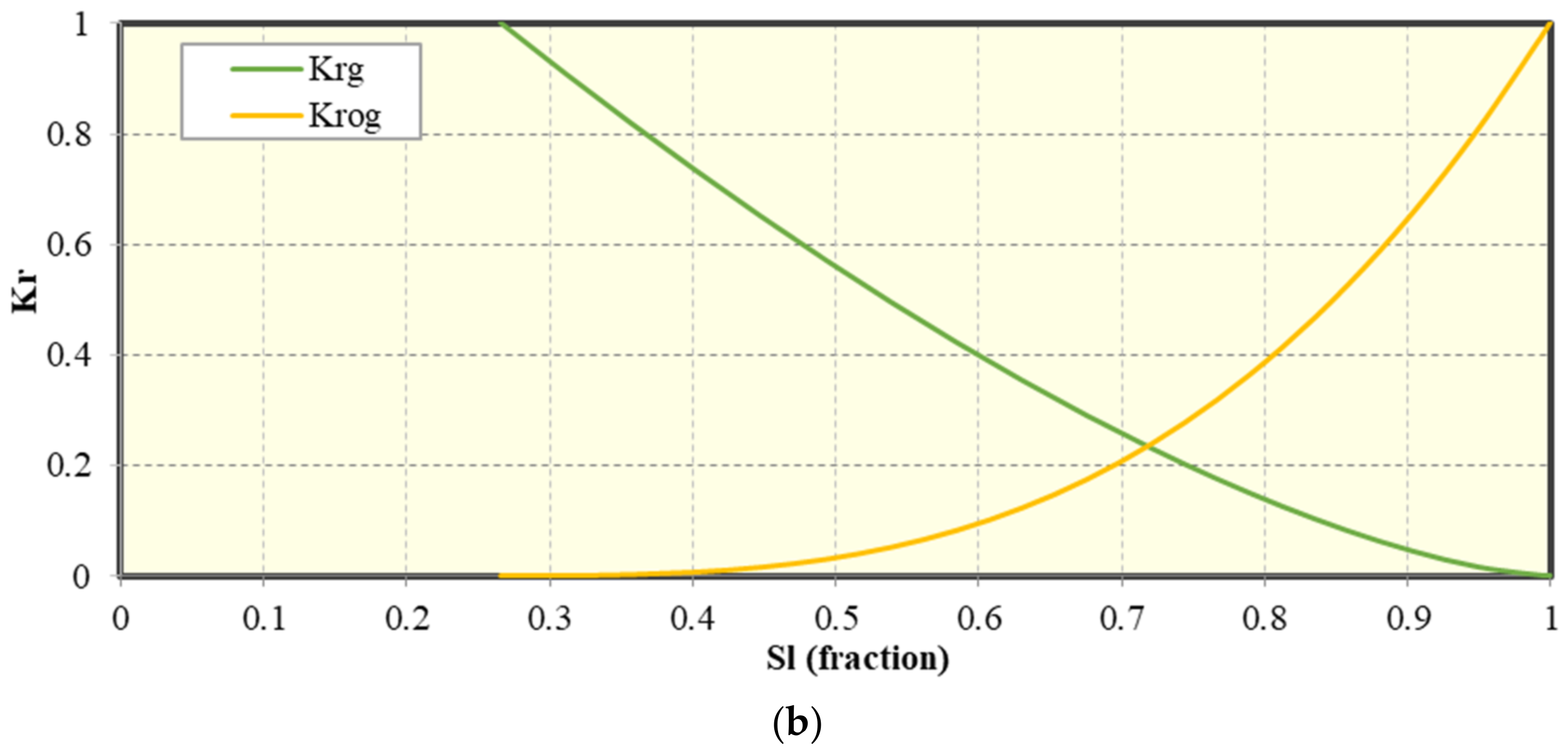 Energies 15 08132 g003b Energies 15 08132 g003b