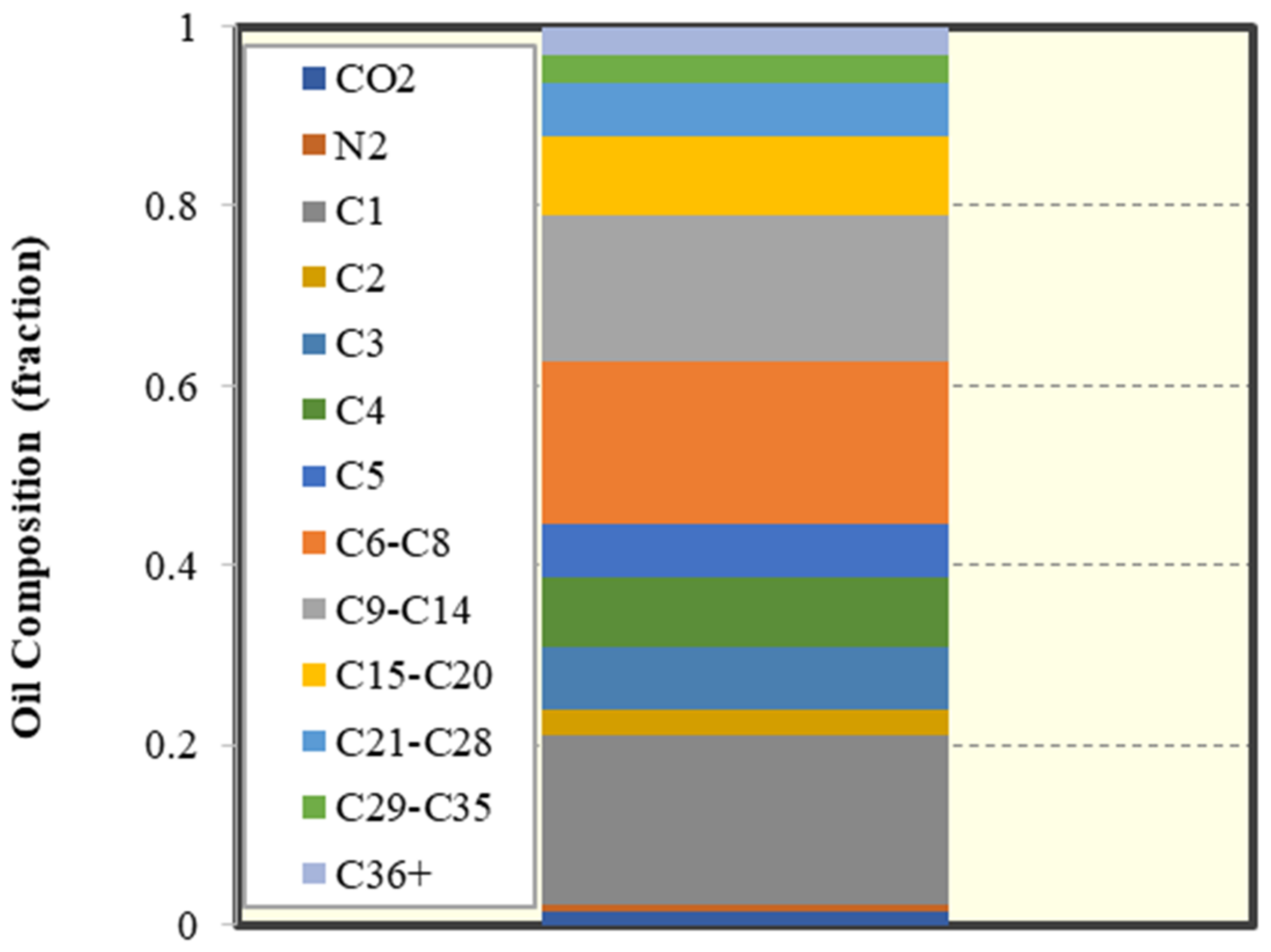 Energies 15 08132 g004 Energies 15 08132 g004