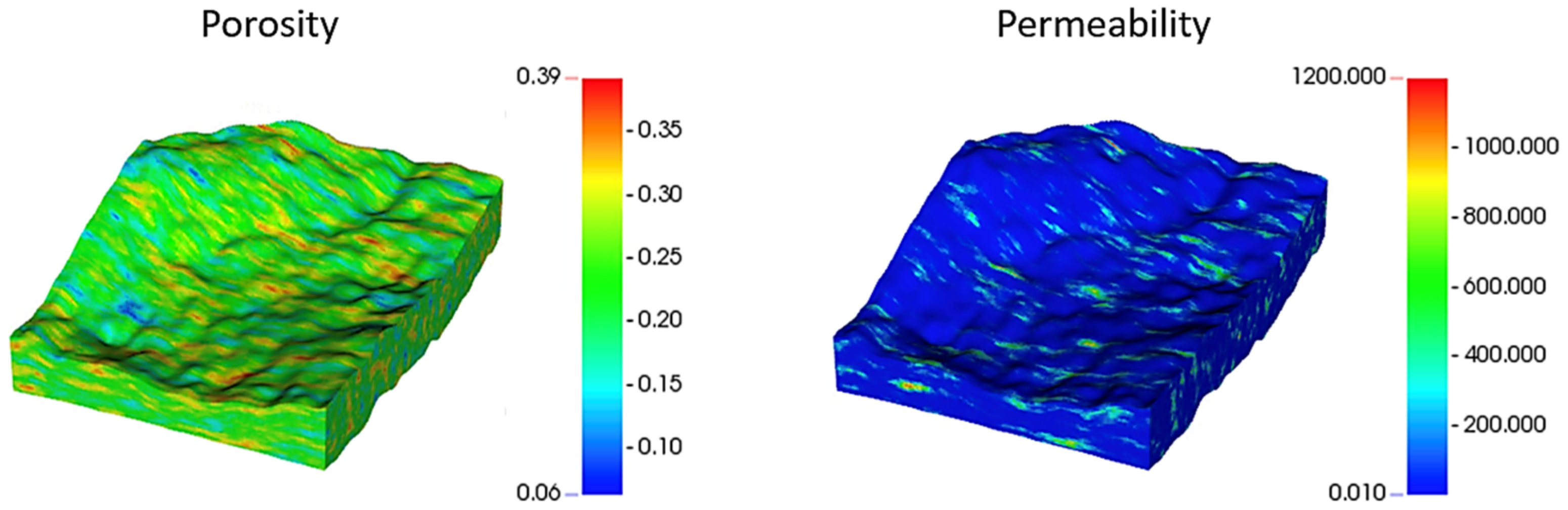 Energies 15 08132 g011 Energies 15 08132 g011