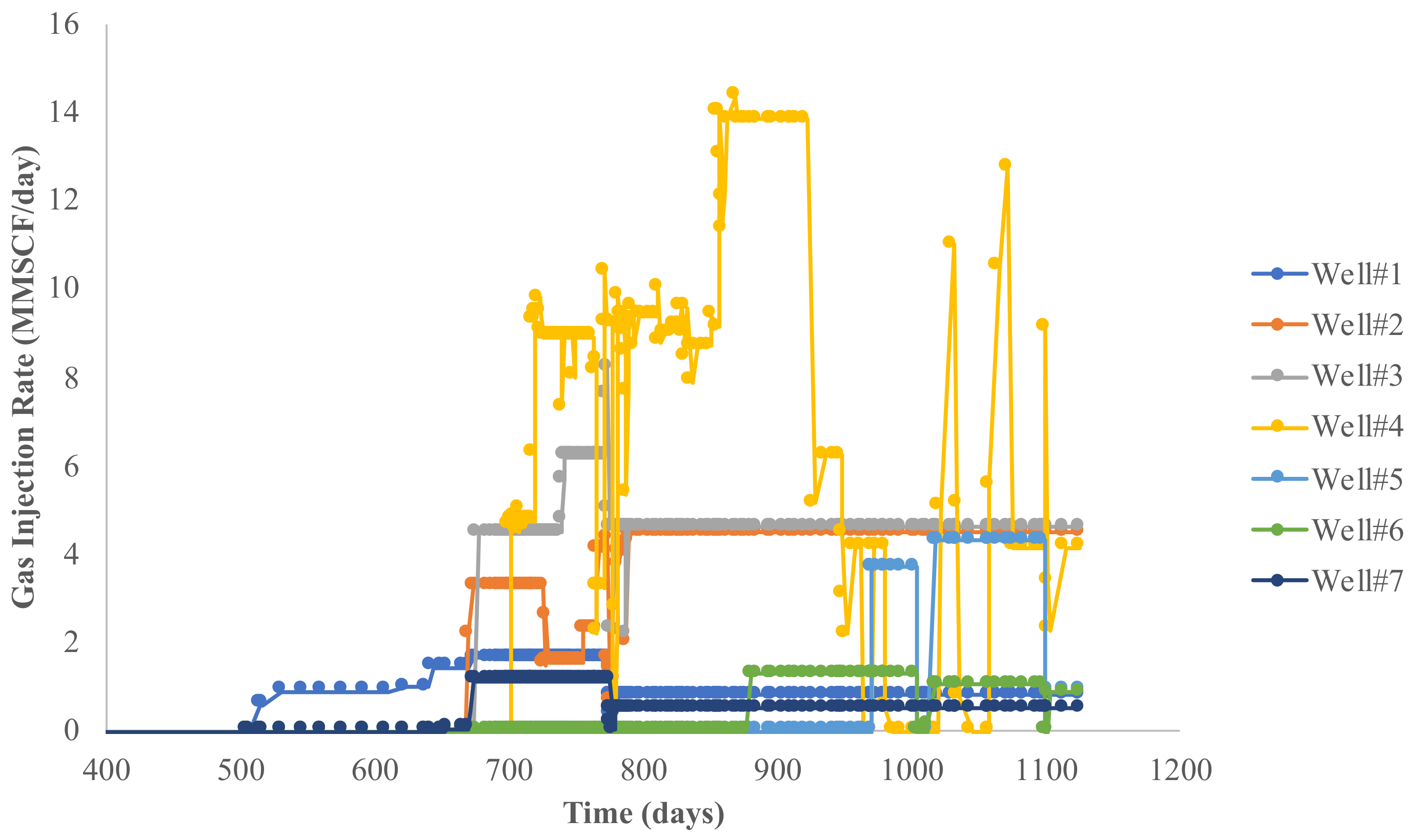 Energies 15 08132 g012 Energies 15 08132 g012