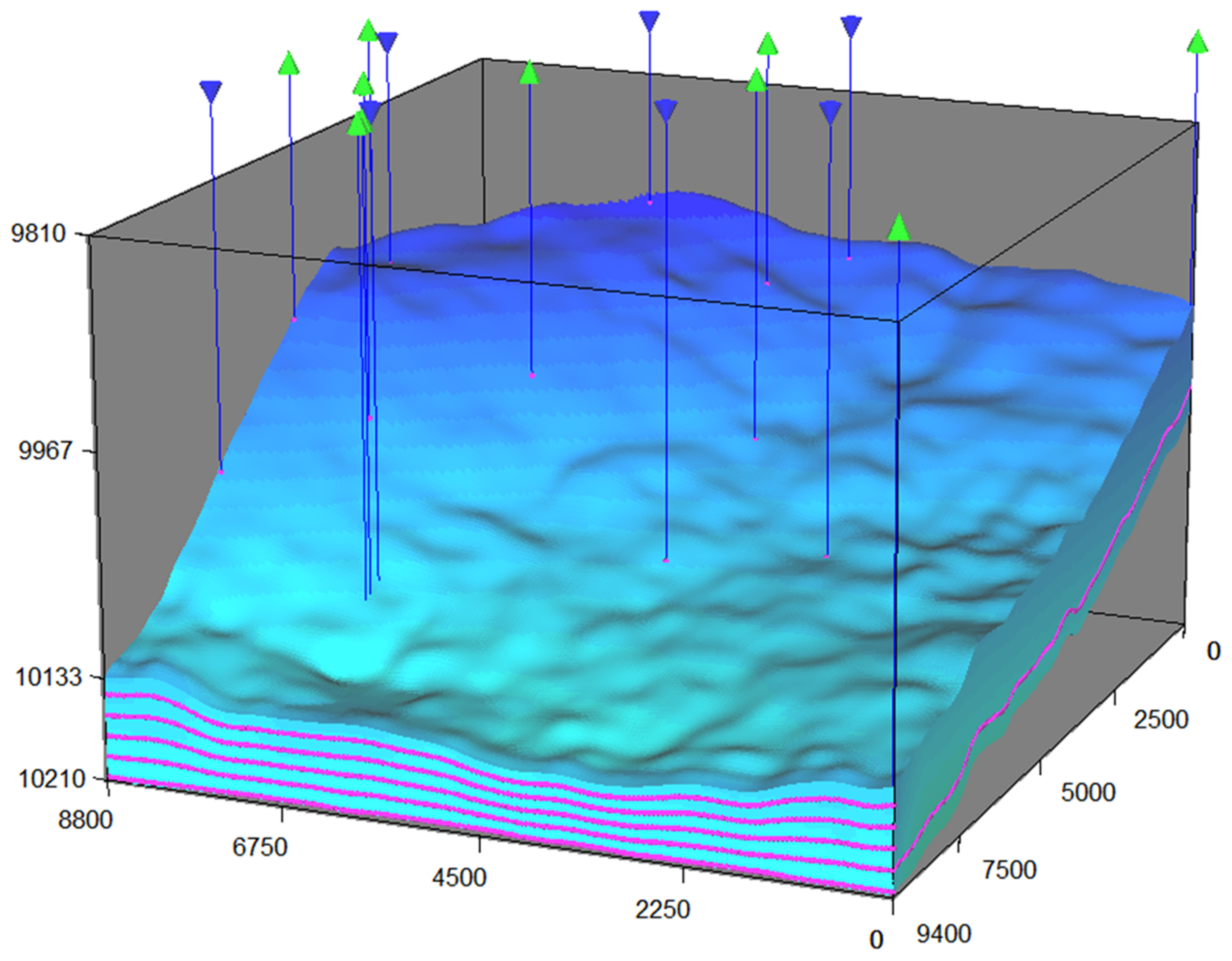 Energies 15 08132 g013 Energies 15 08132 g013