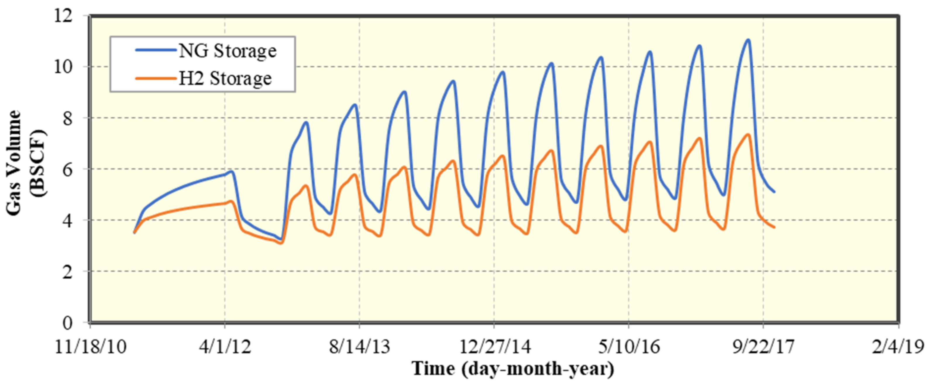 Energies 15 08132 g014 Energies 15 08132 g014