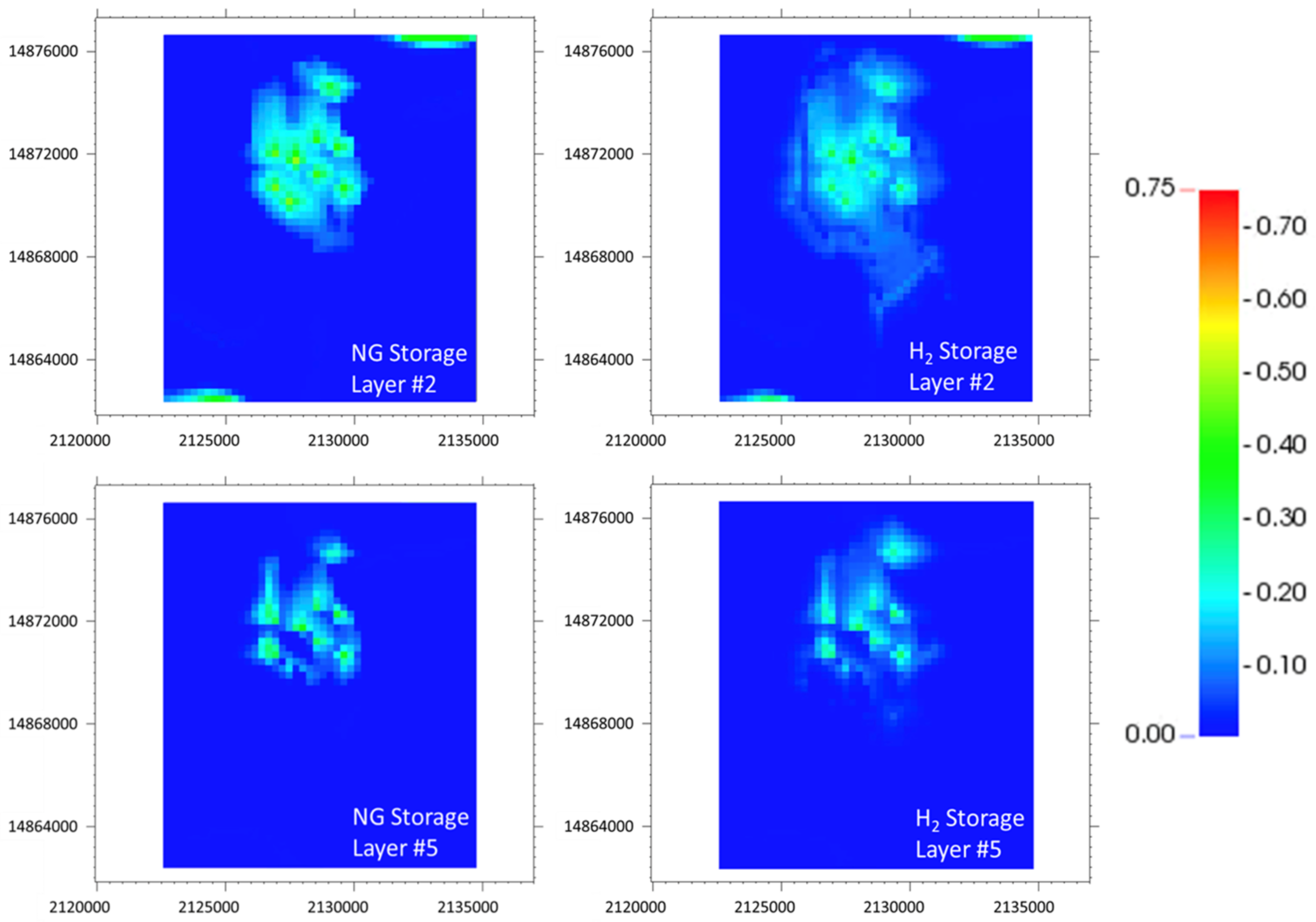 Energies 15 08132 g015 Energies 15 08132 g015