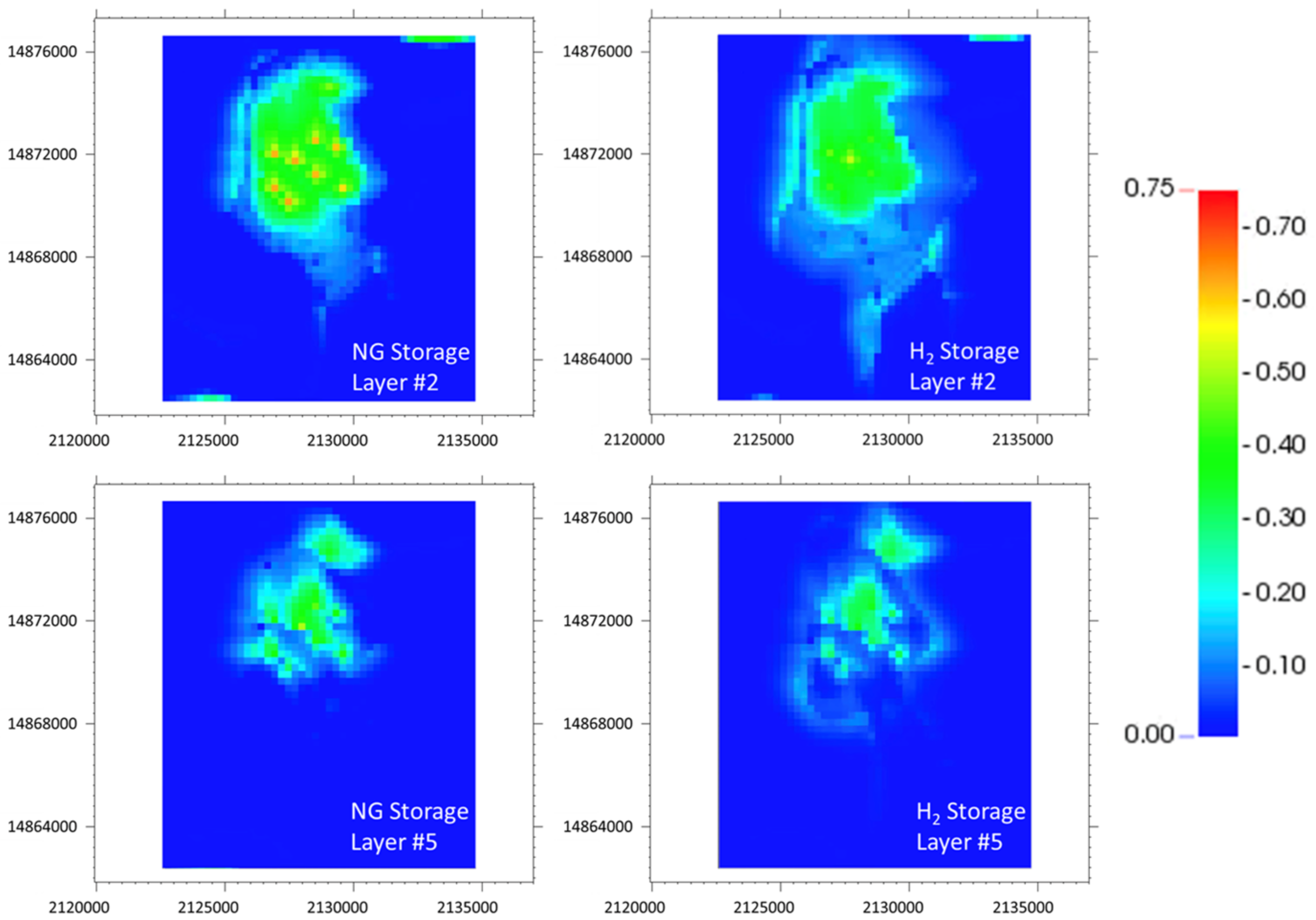 Energies 15 08132 g016 Energies 15 08132 g016