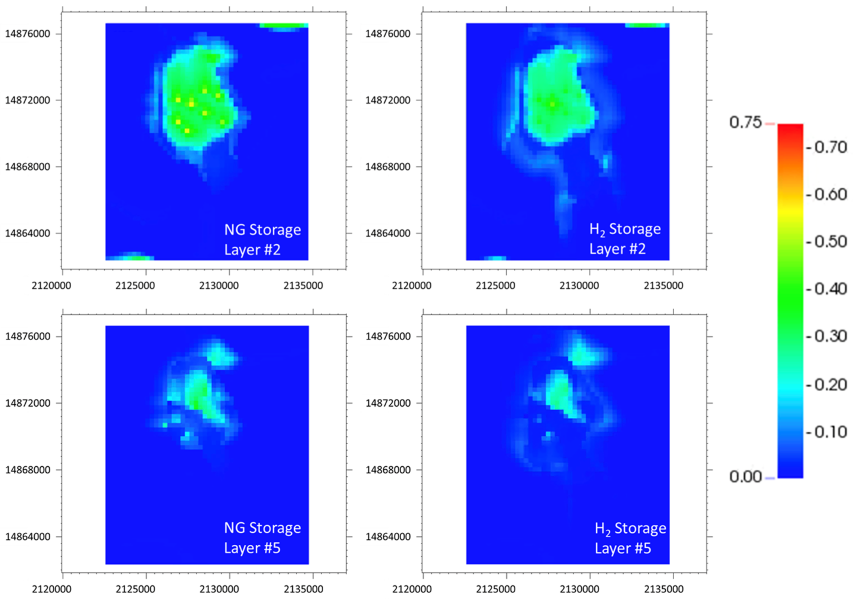 Energies 15 08132 g017 Energies 15 08132 g017