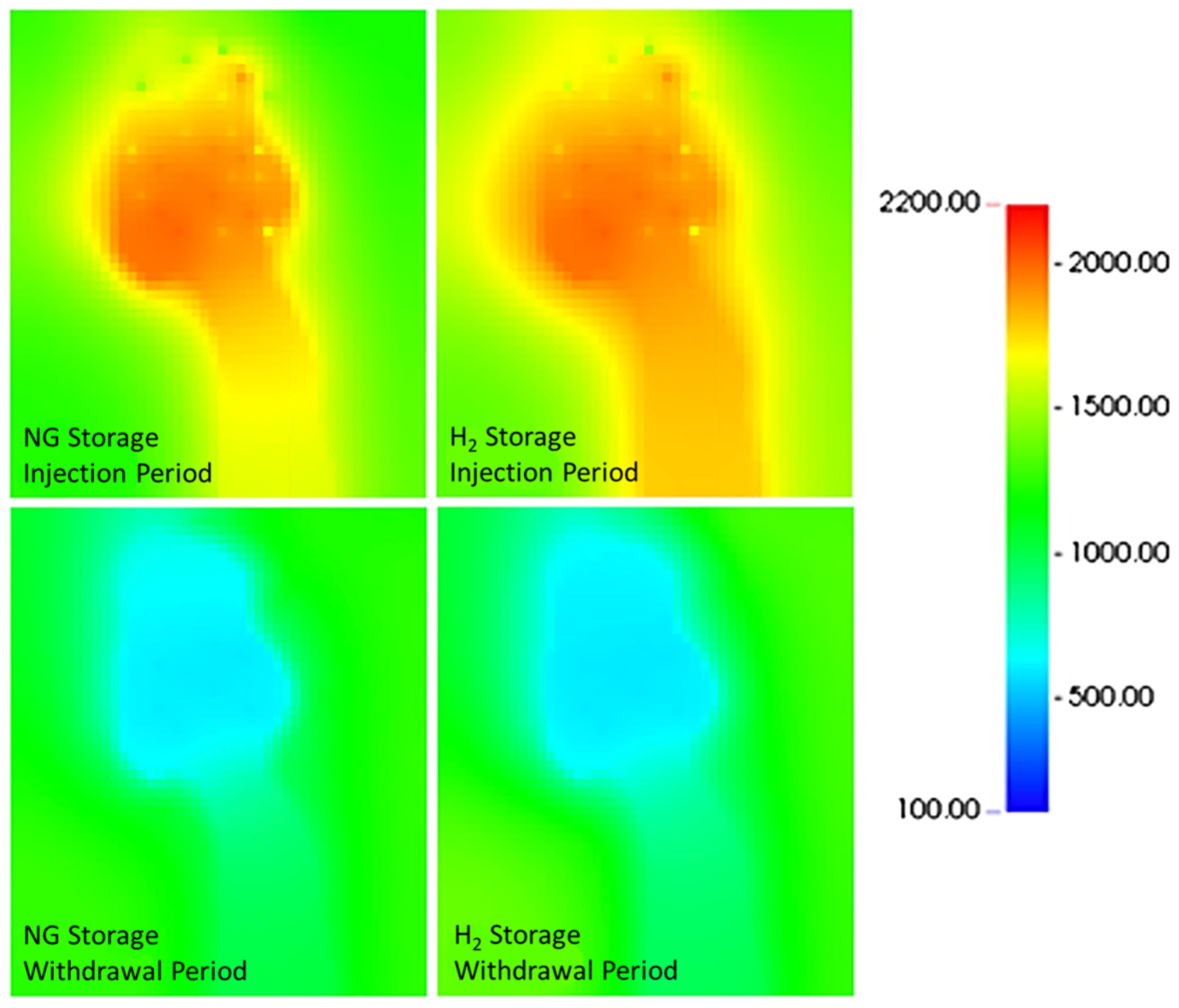 Energies 15 08132 g019 Energies 15 08132 g019