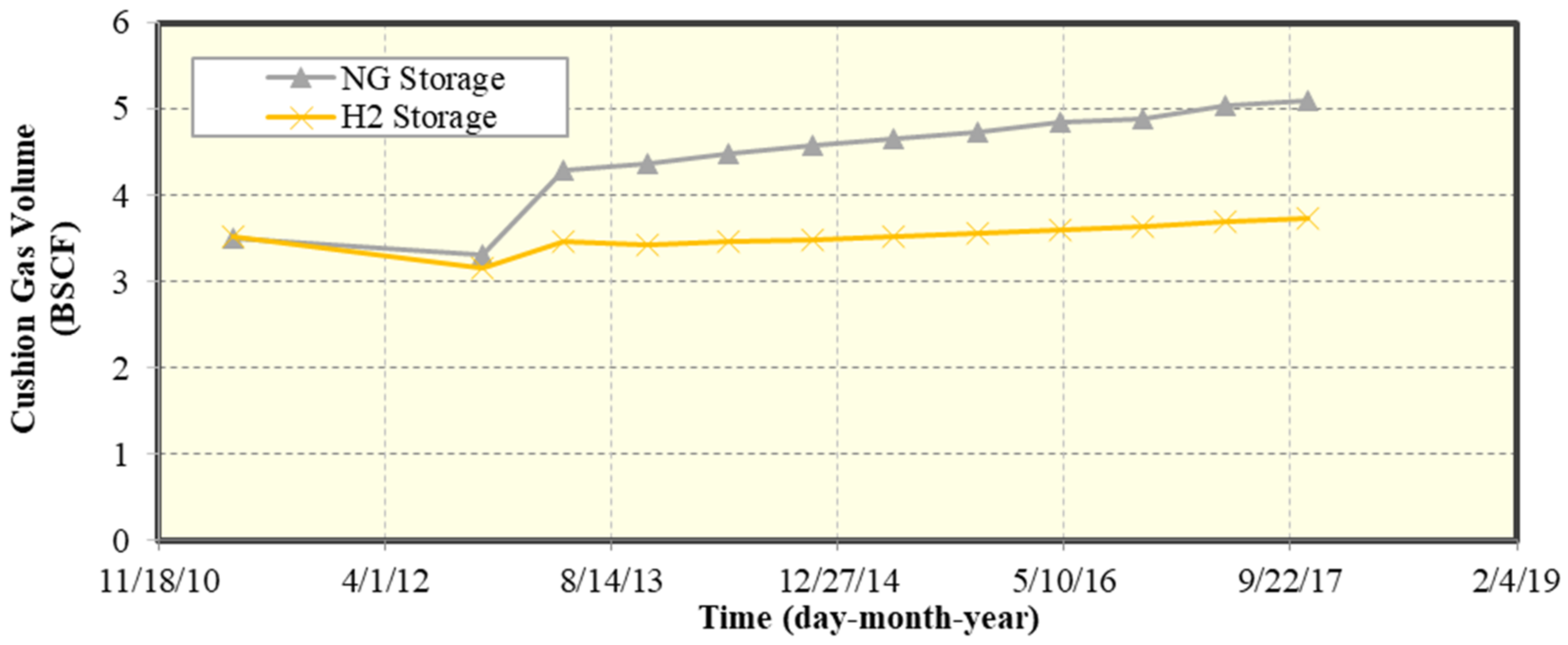 Energies 15 08132 g020 Energies 15 08132 g020
