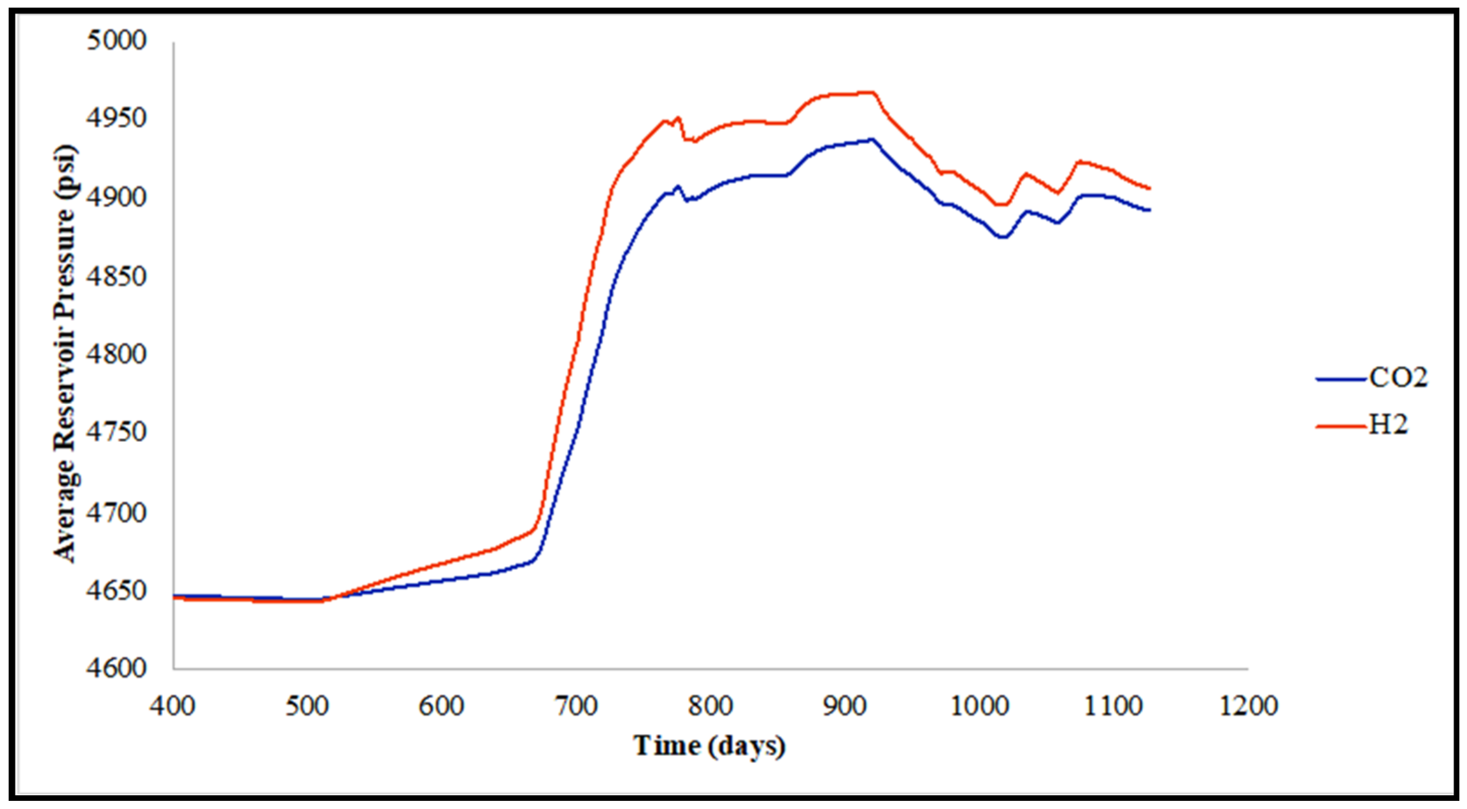 Energies 15 08132 g022 Energies 15 08132 g022