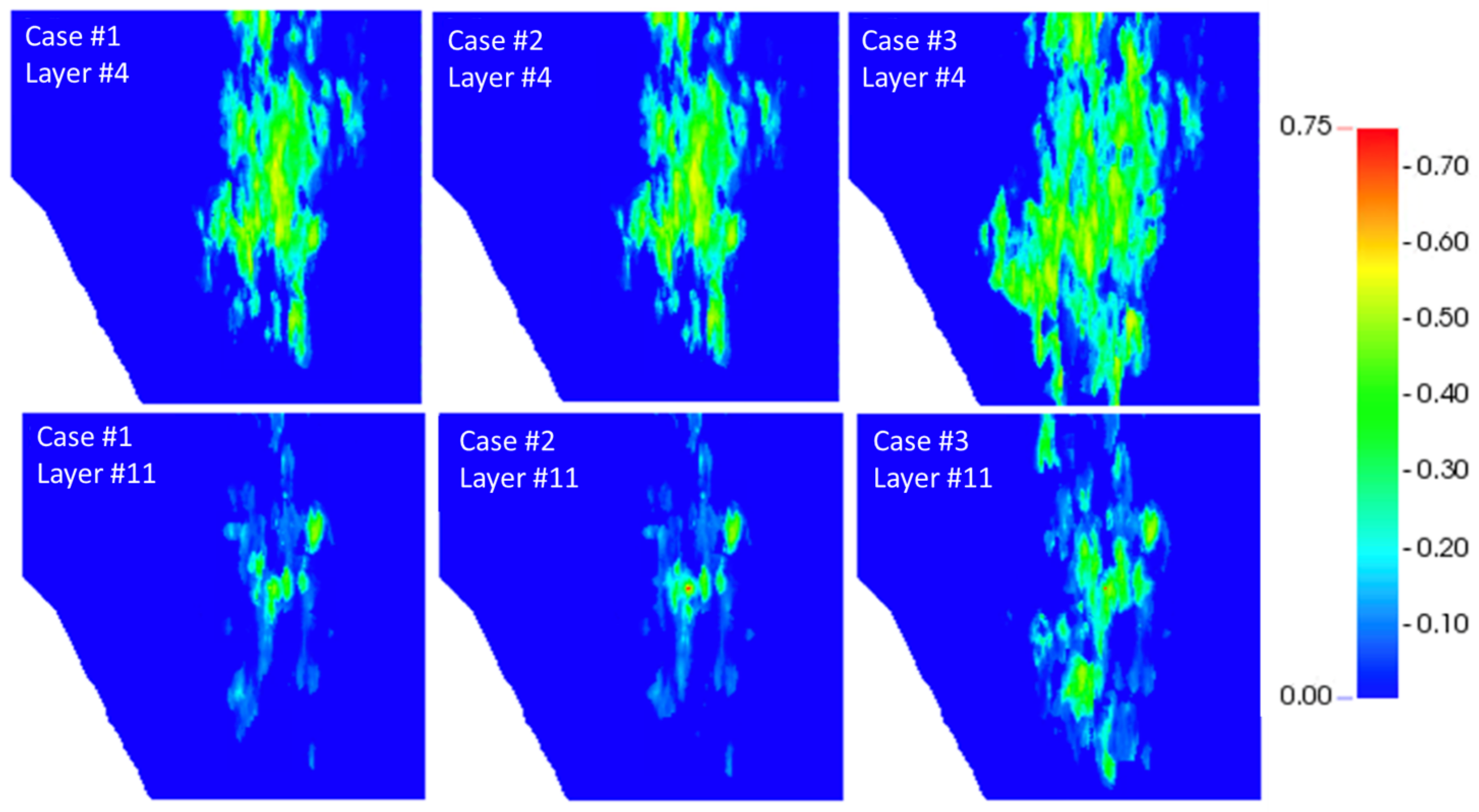 Energies 15 08132 g024 Energies 15 08132 g024