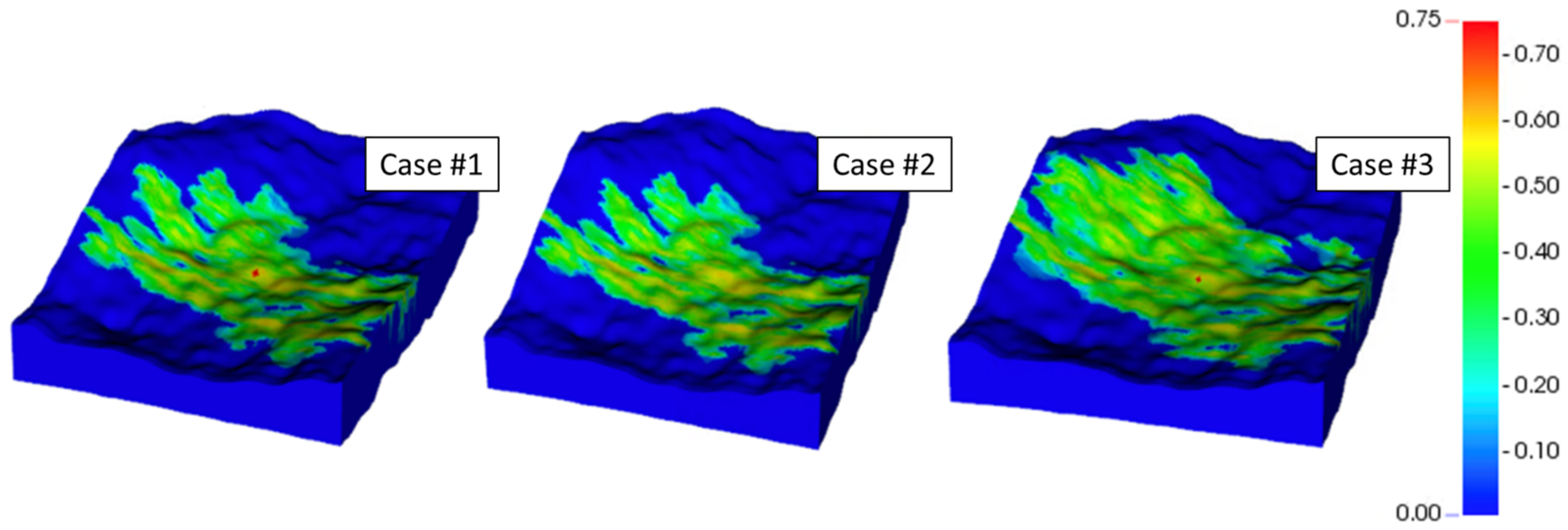 Energies 15 08132 g025 Energies 15 08132 g025