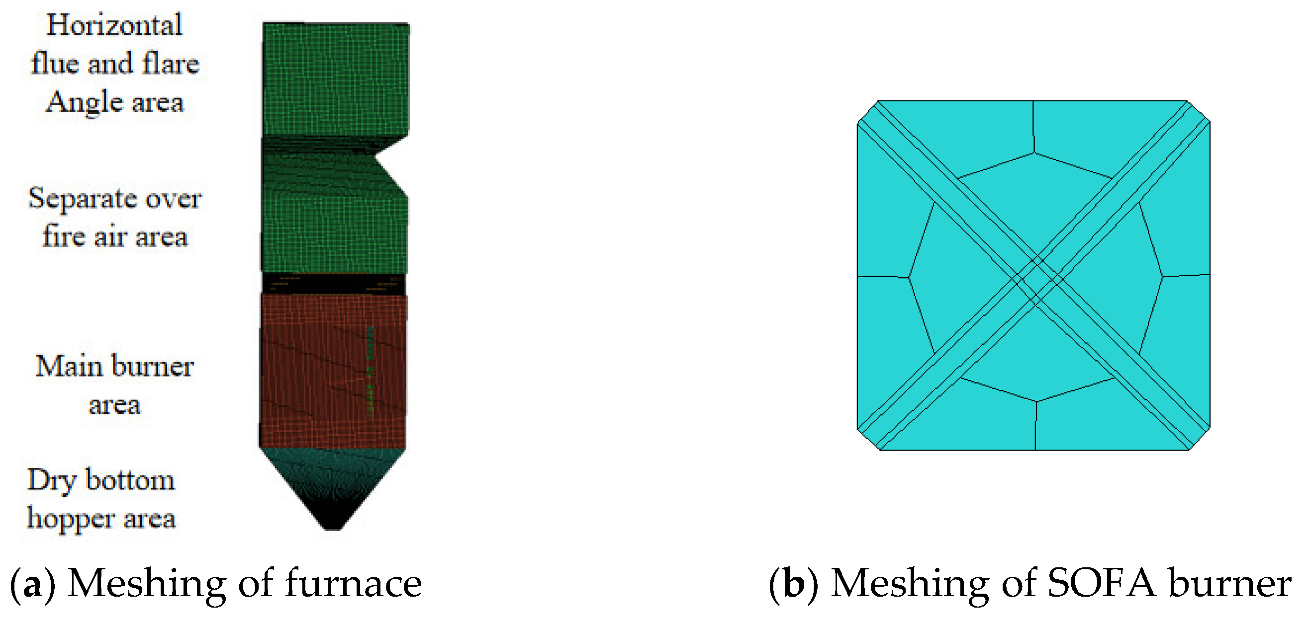 Energies 15 08133 g003