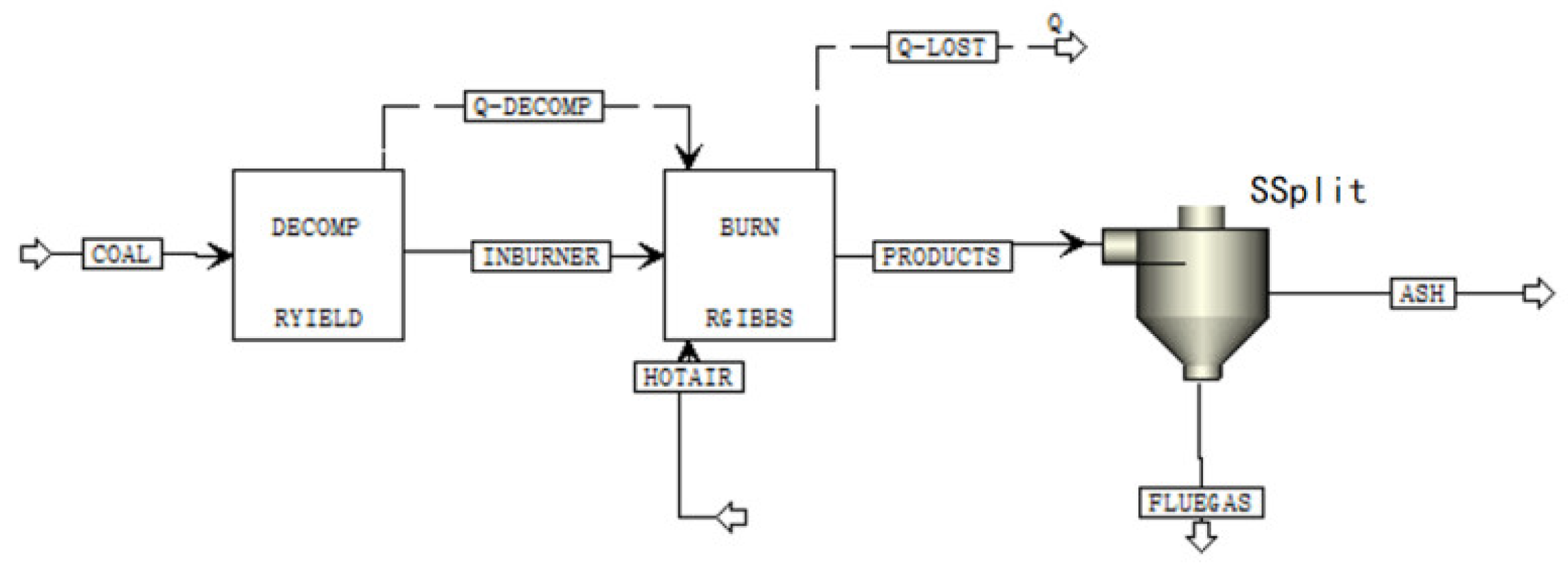Energies 15 08133 g005