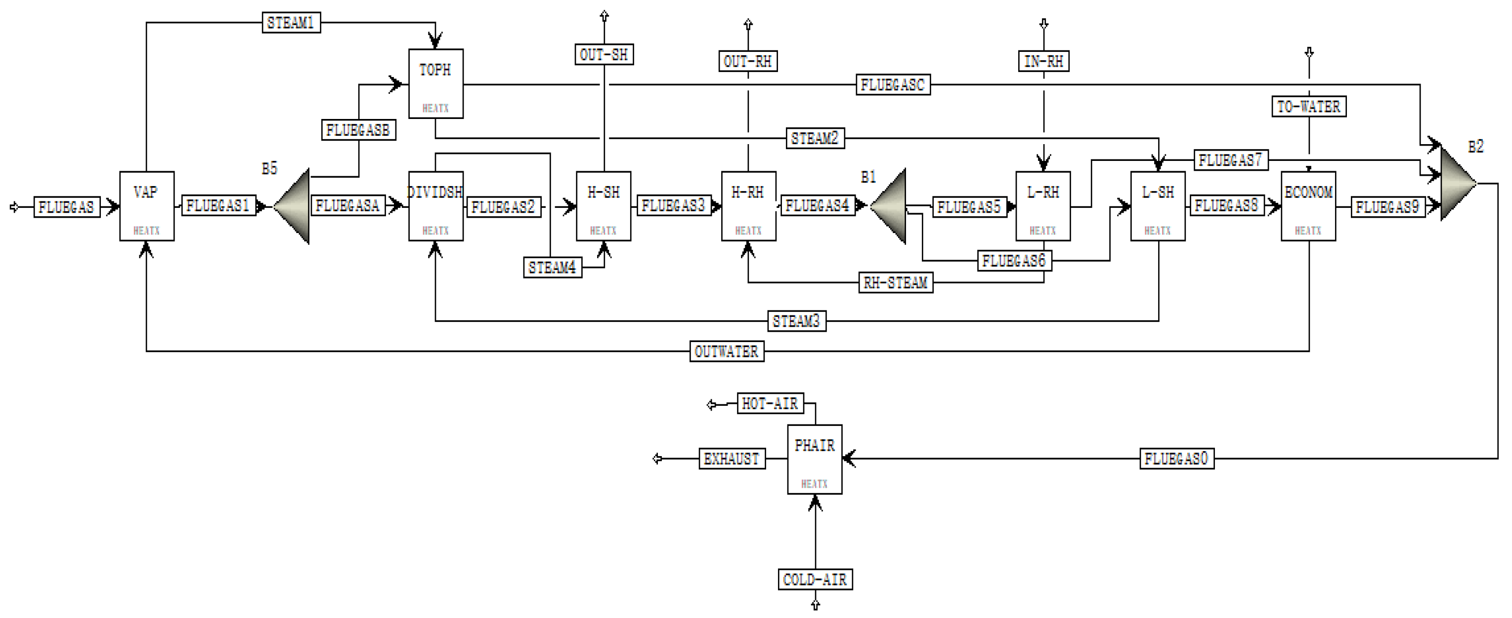 Energies 15 08133 g006