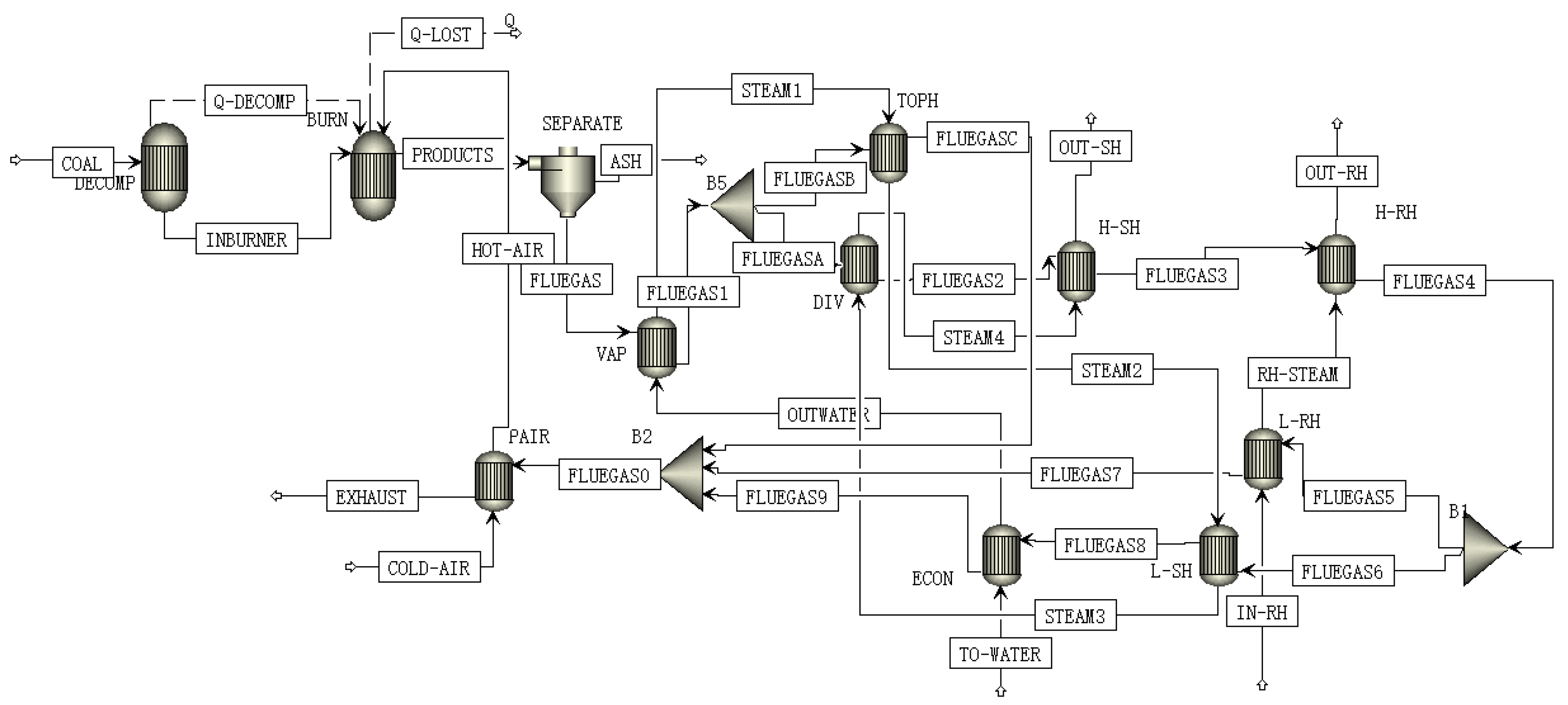 Energies 15 08133 g007
