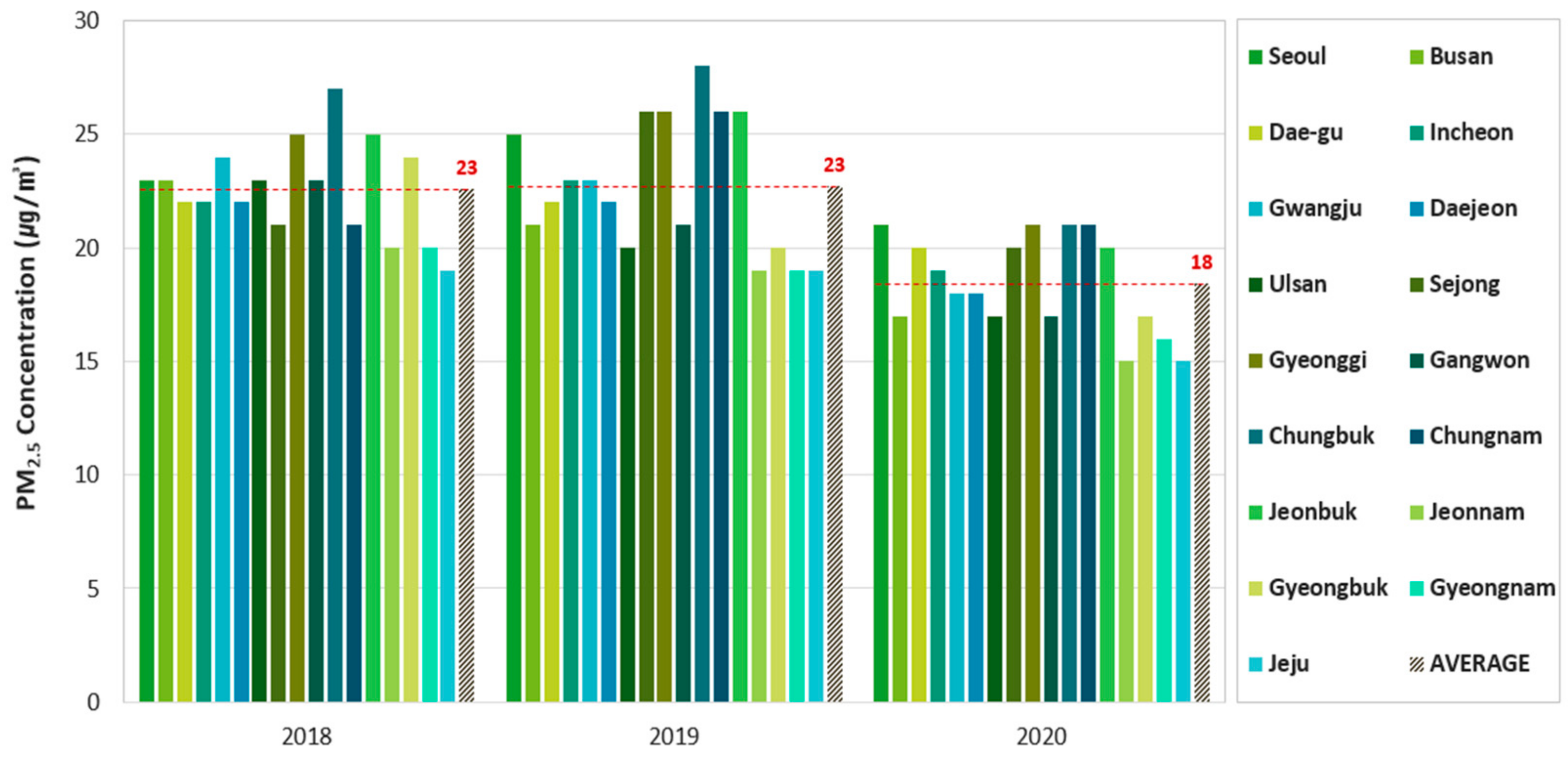 Energies 15 08134 g010