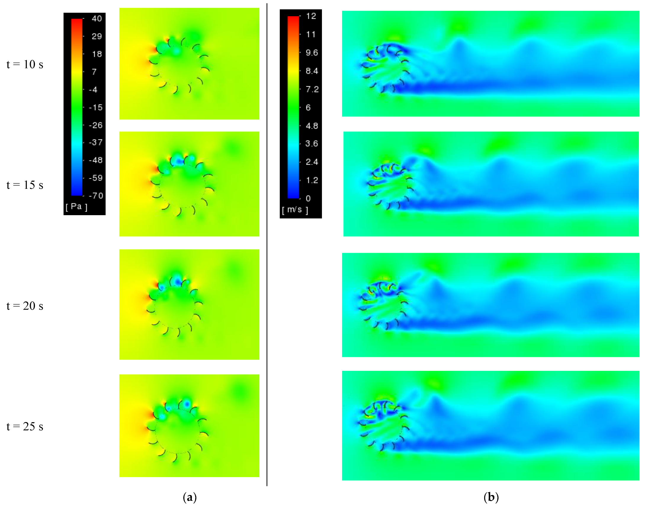 Energies 15 08135 g007b
