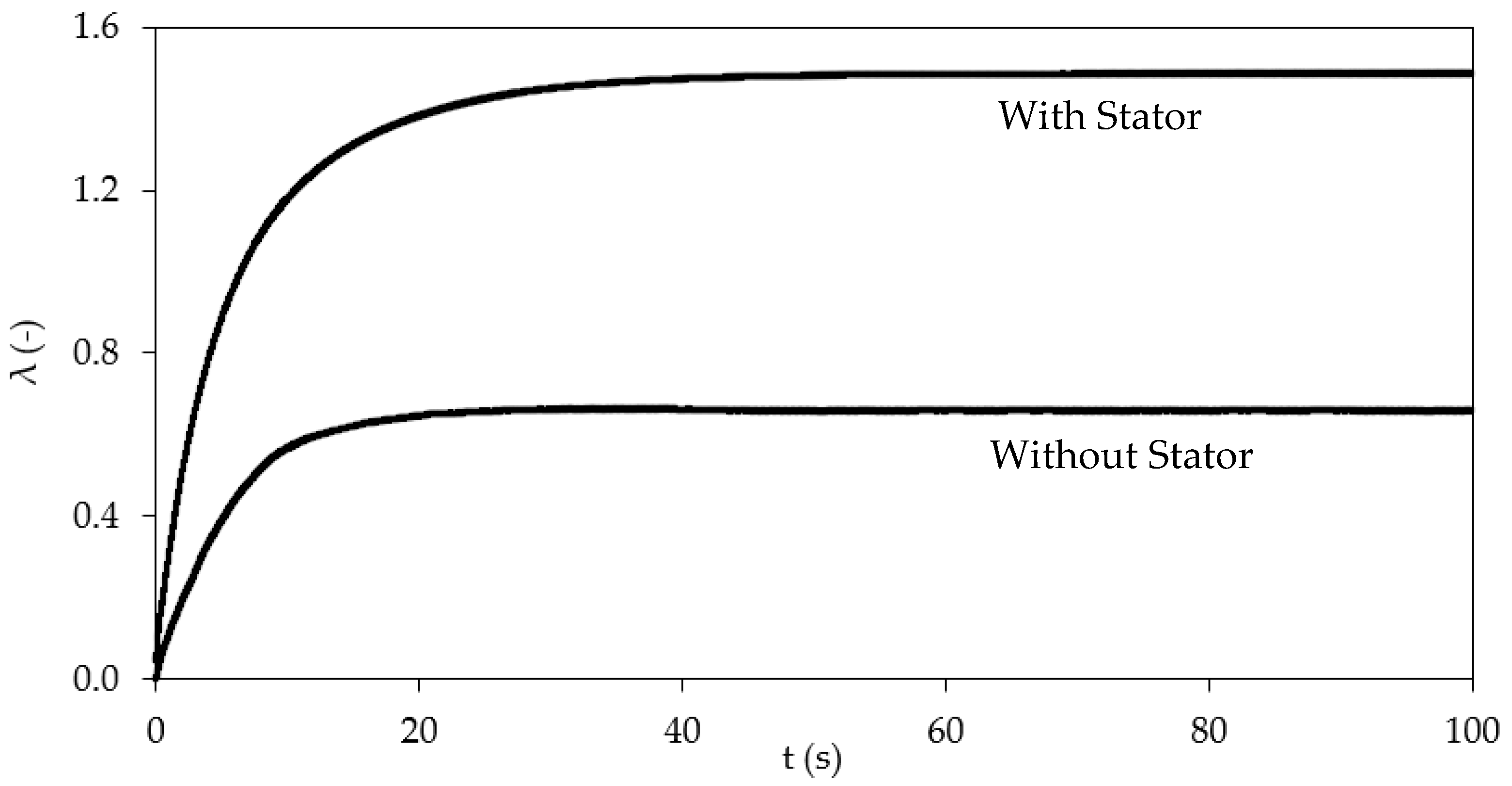 Energies 15 08135 g010