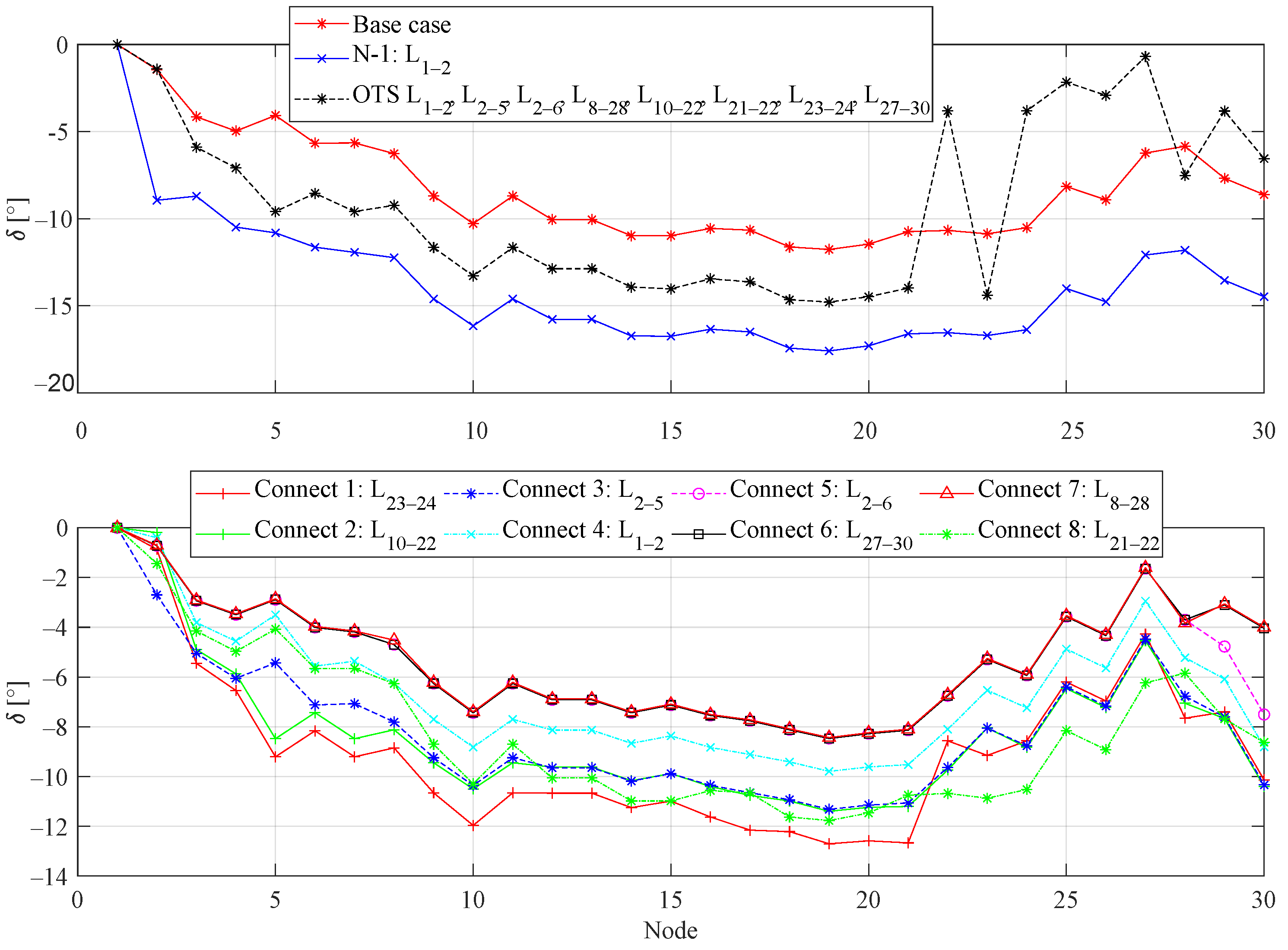 Energies 15 08138 g004