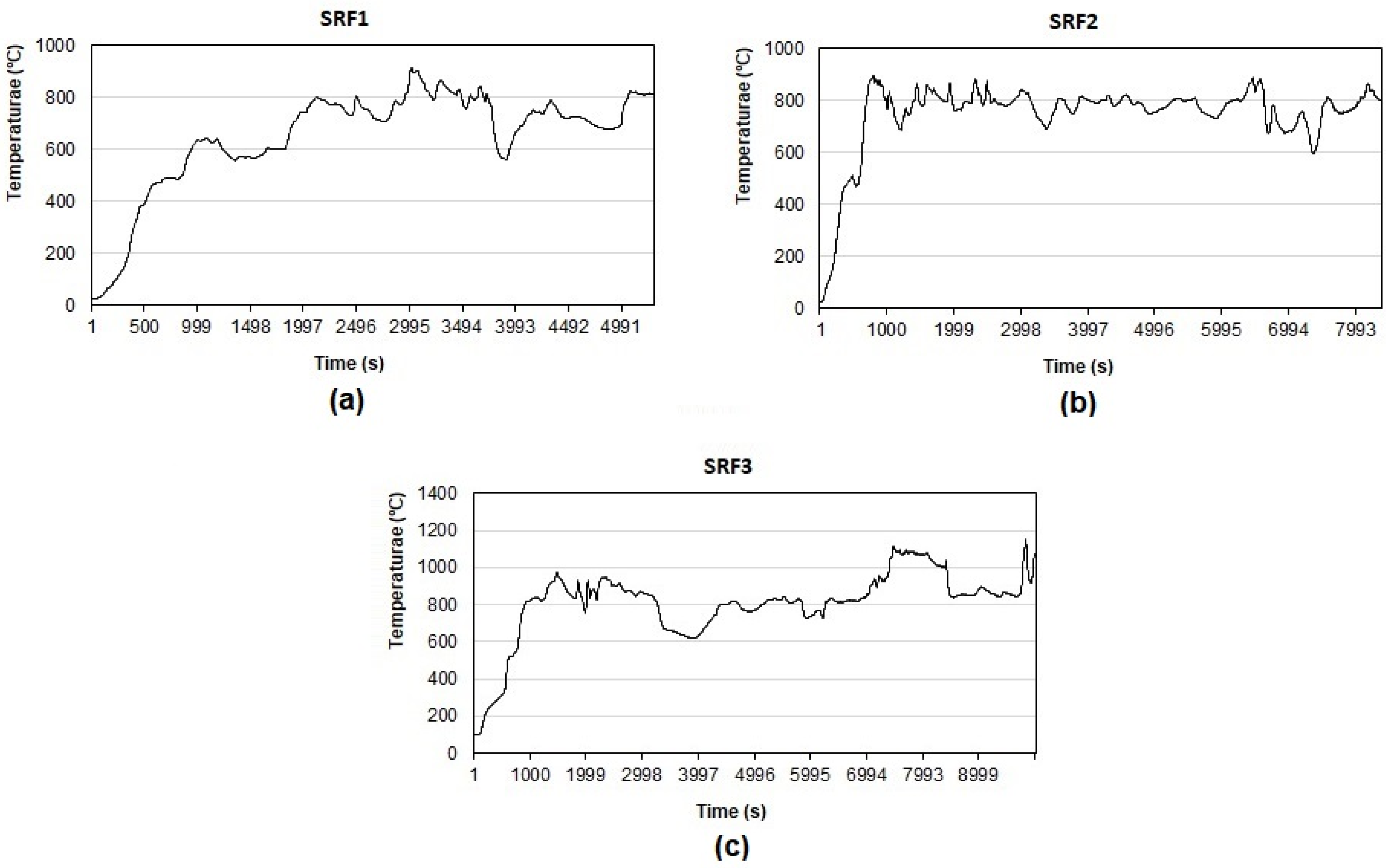 Energies 15 08139 g003
