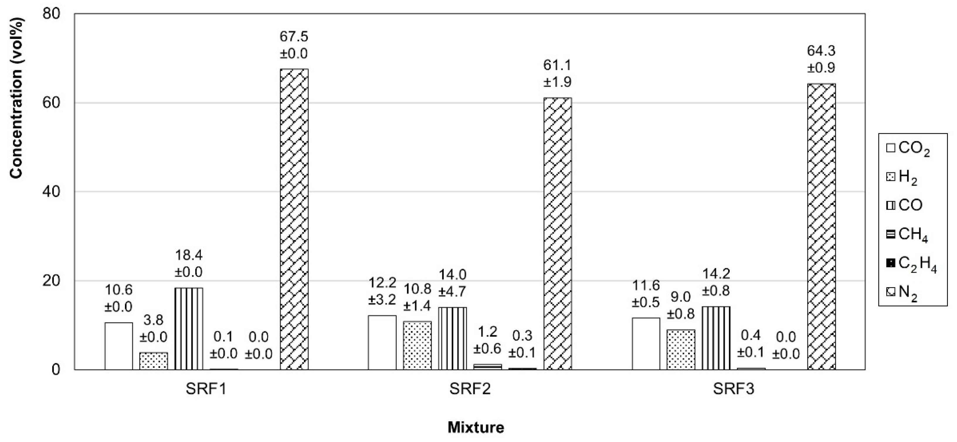 Energies 15 08139 g004