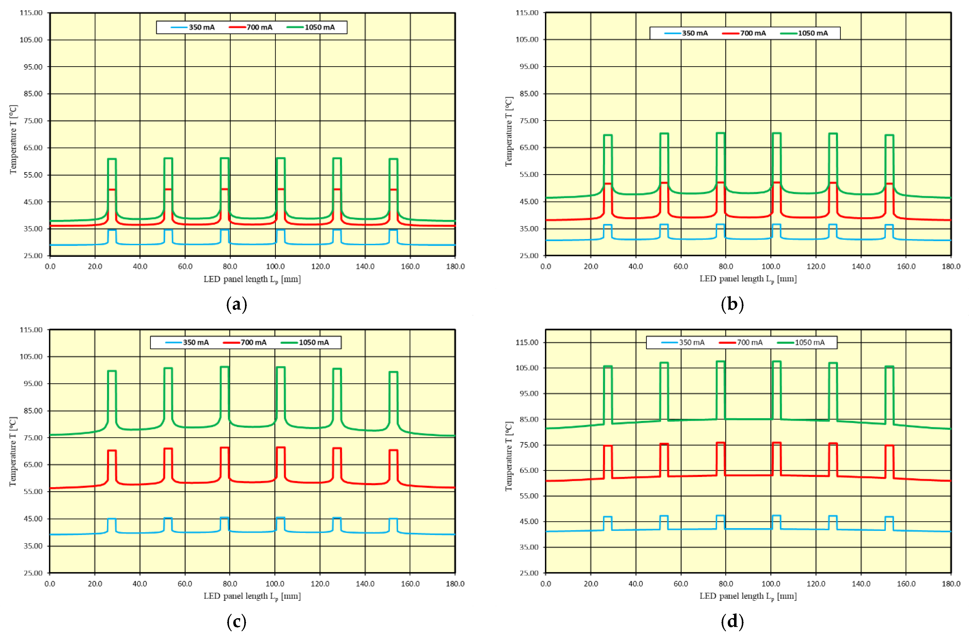 Energies 15 08142 g010