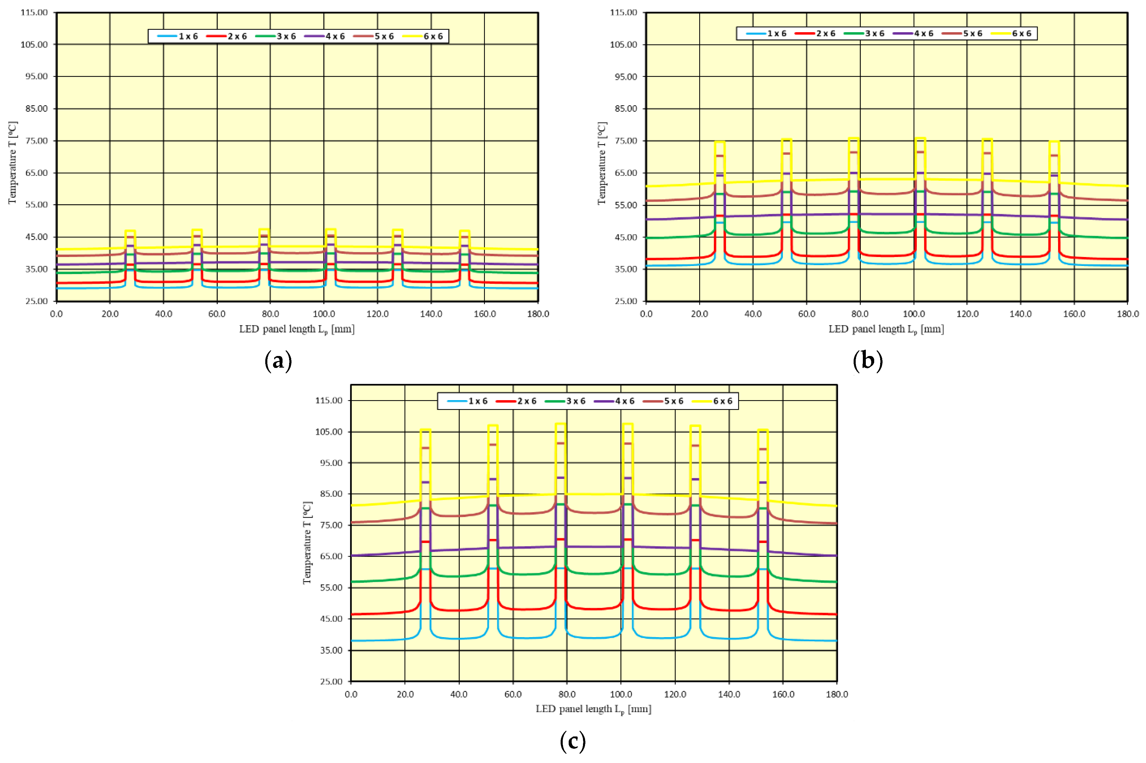 Energies 15 08142 g011