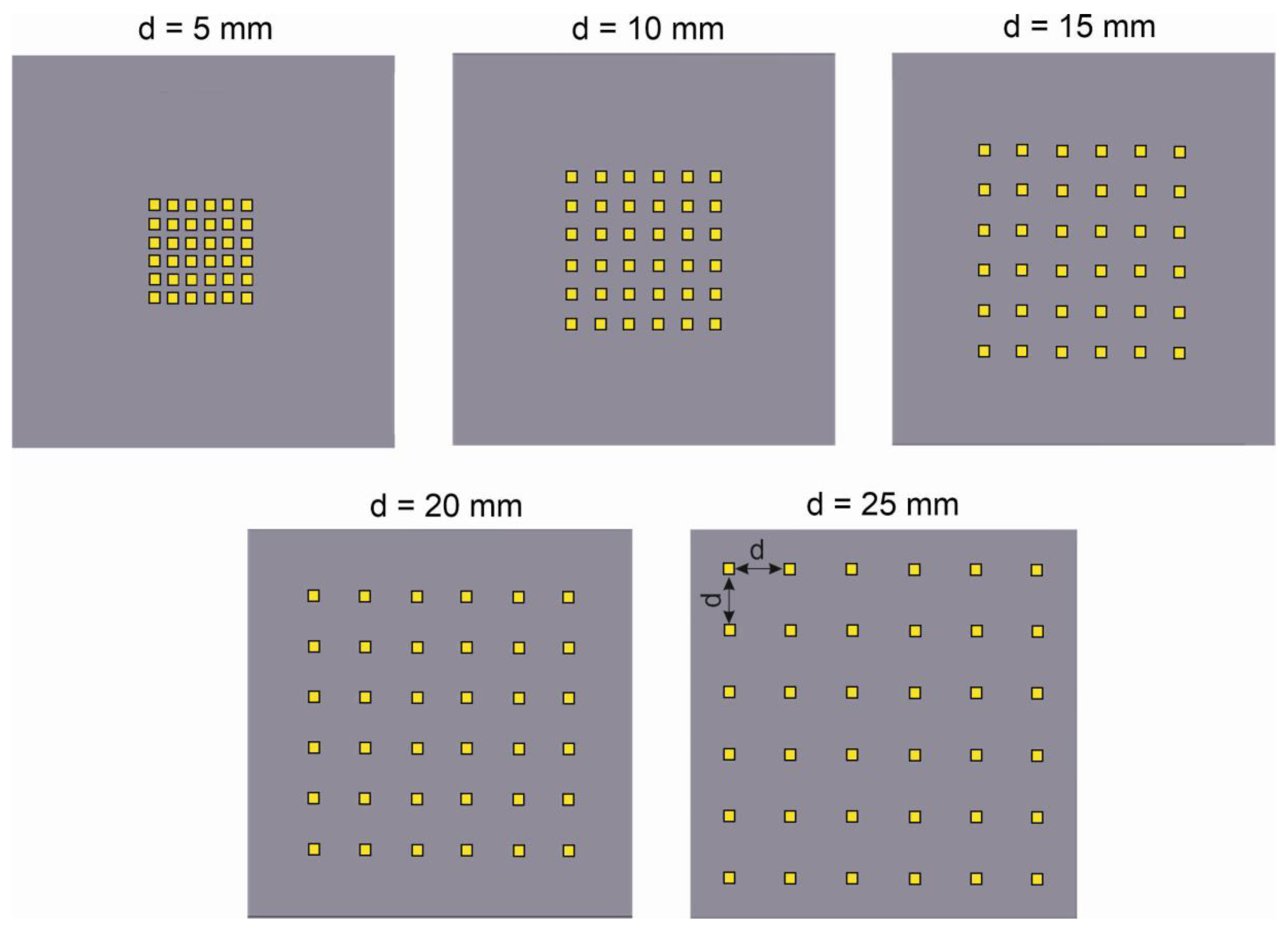 Energies 15 08142 g012
